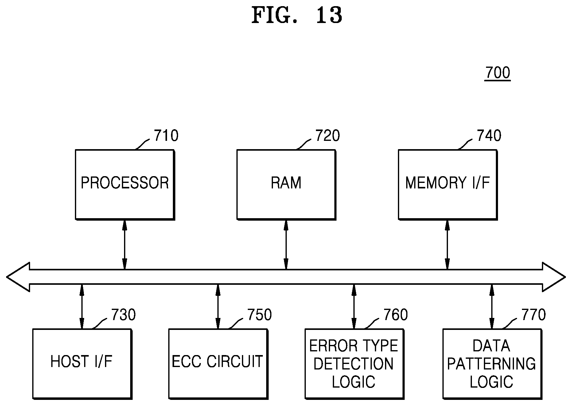 Patent US11847024 Figure 12 – Memory controller, memory system including the same, and method of operating the memory controller