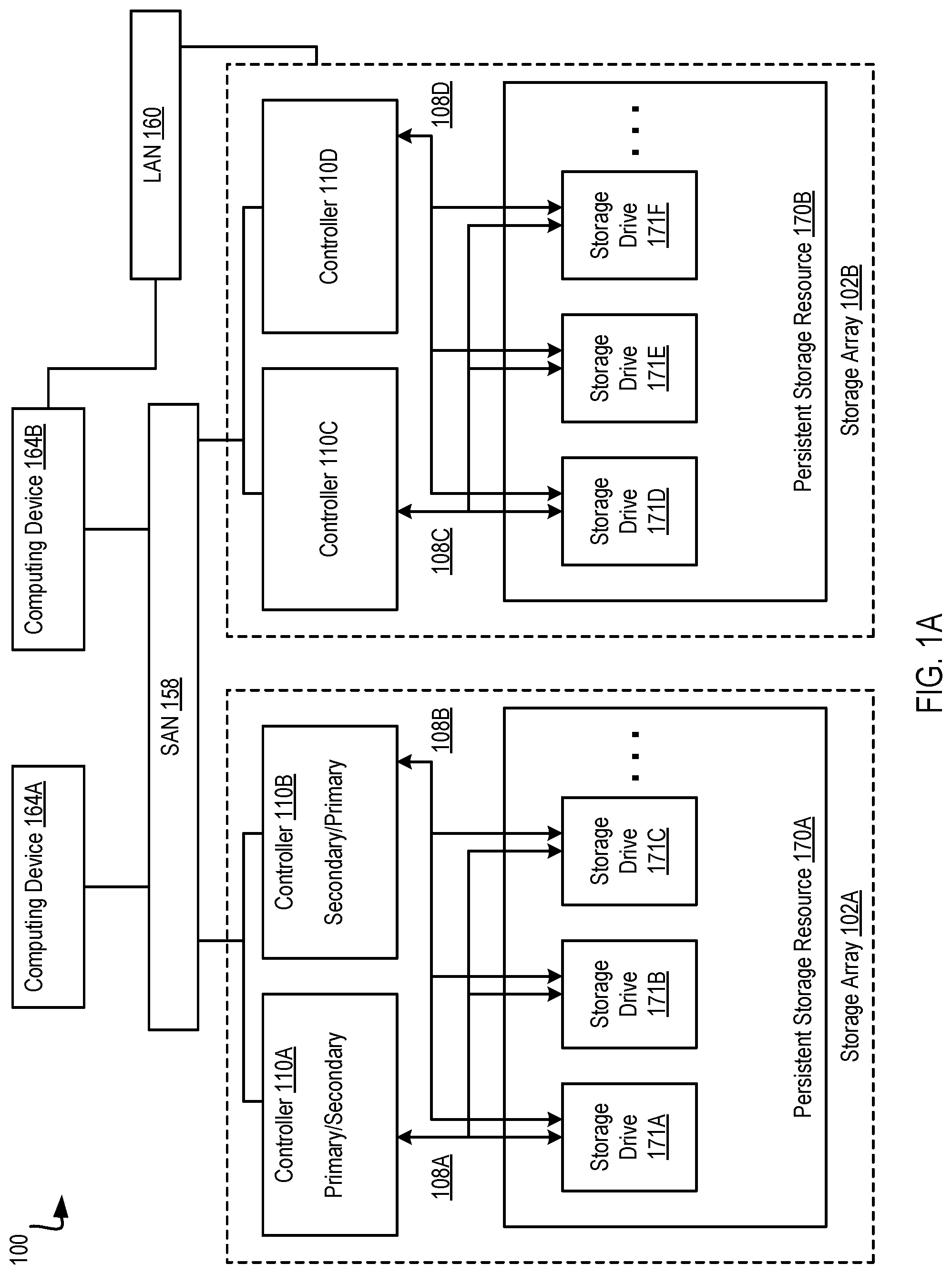 Patent US11847025 Figure 1 – Storage system parity based on system characteristics