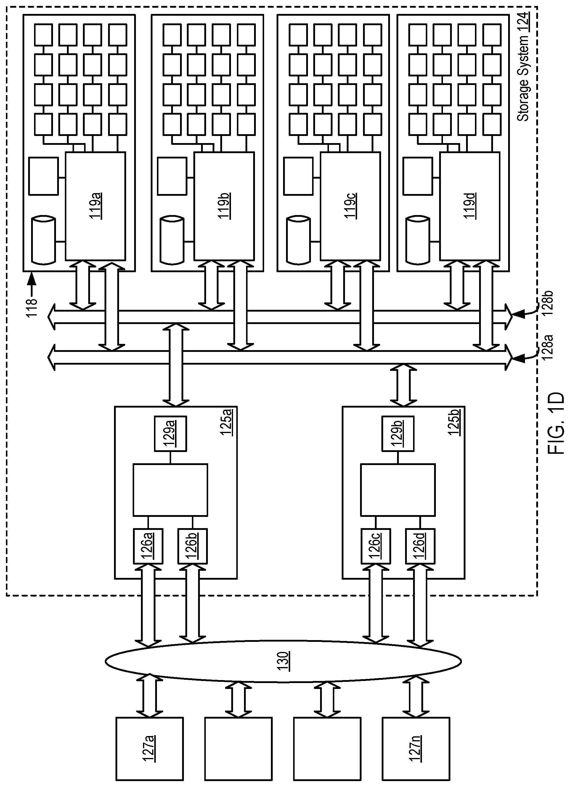 Patent US11847025 Figure 4 – Storage system parity based on system characteristics