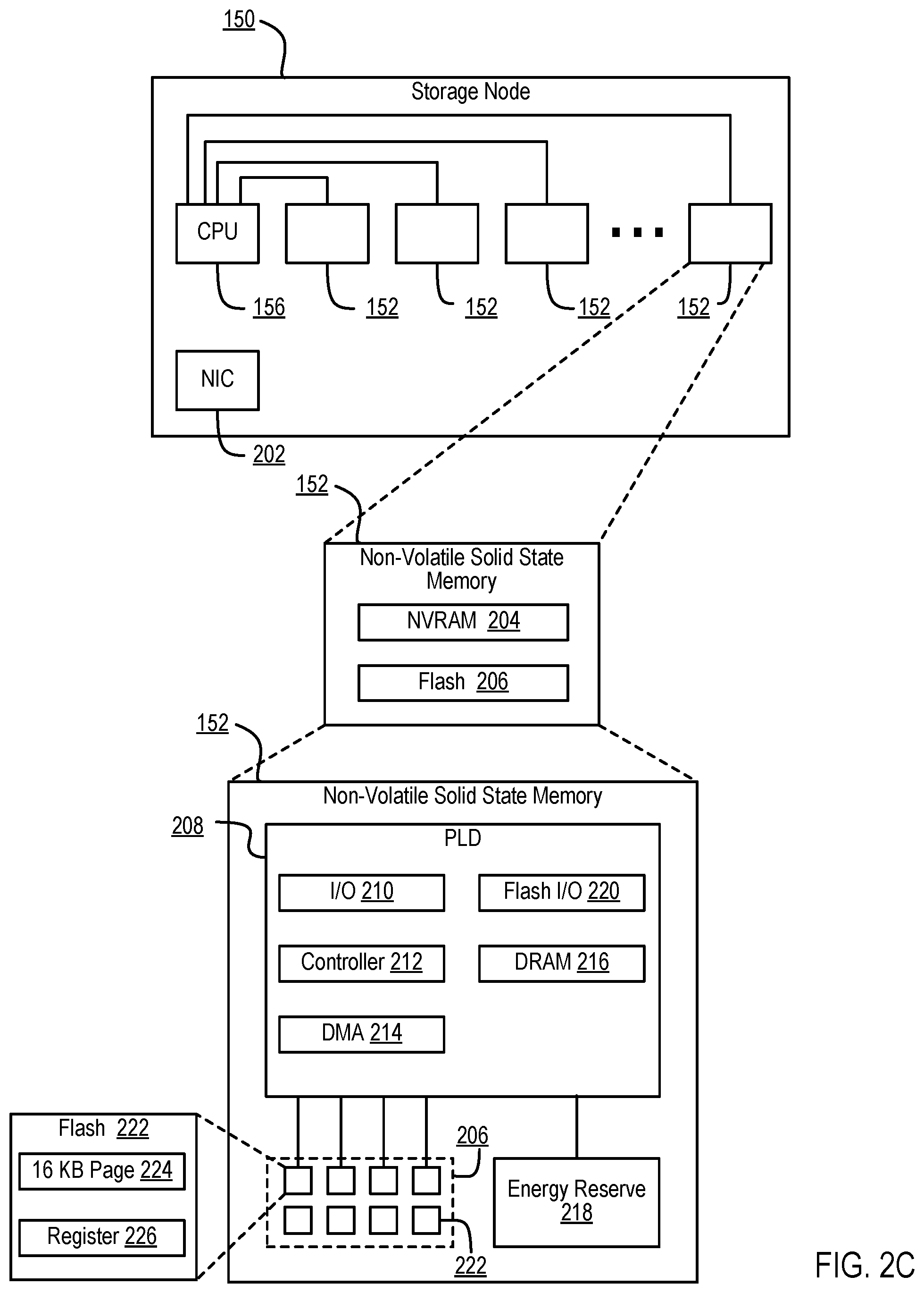 Patent US11847025 Figure 7 – Storage system parity based on system characteristics