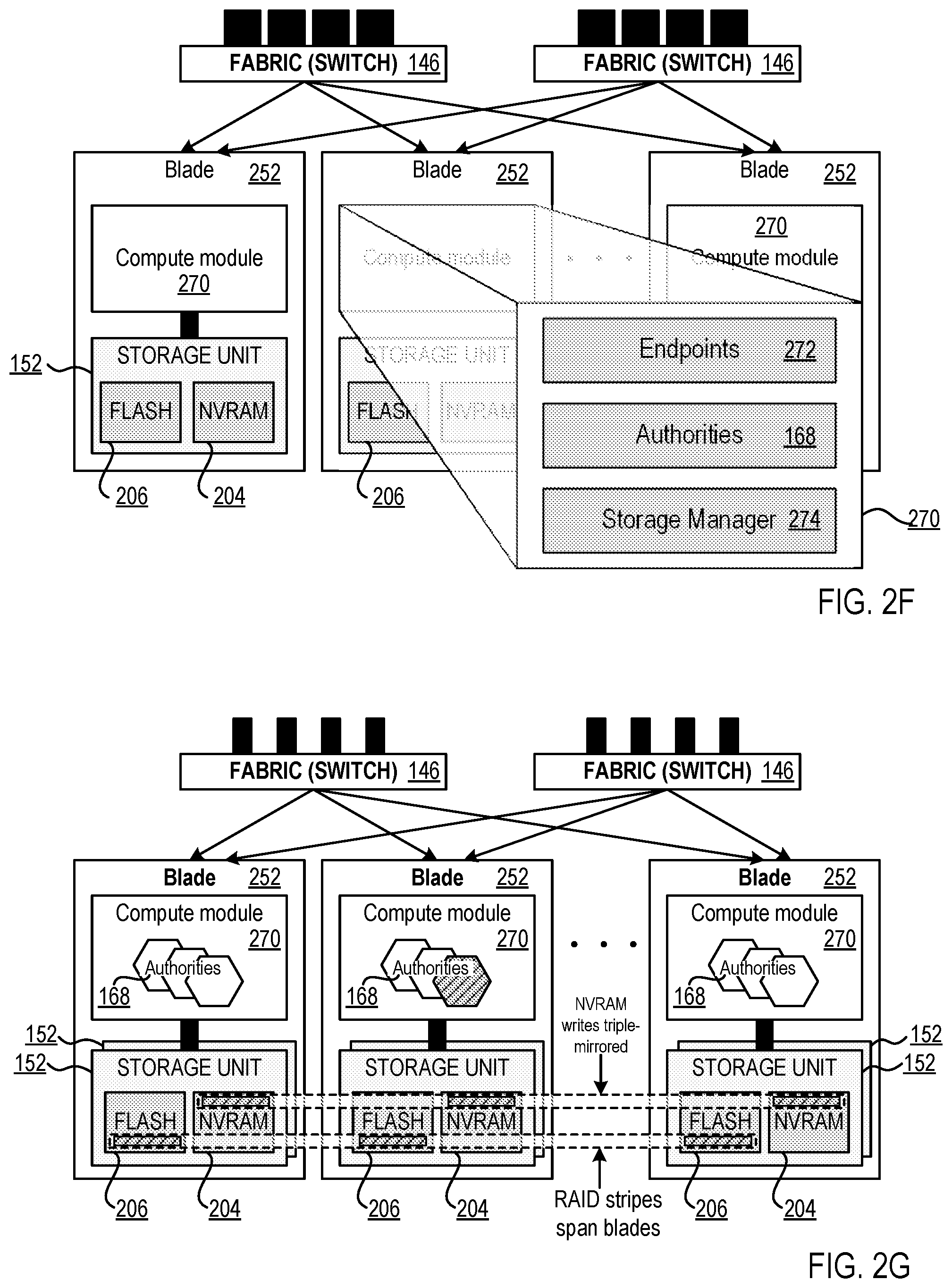 Patent US11847025 Figure 10 – Storage system parity based on system characteristics