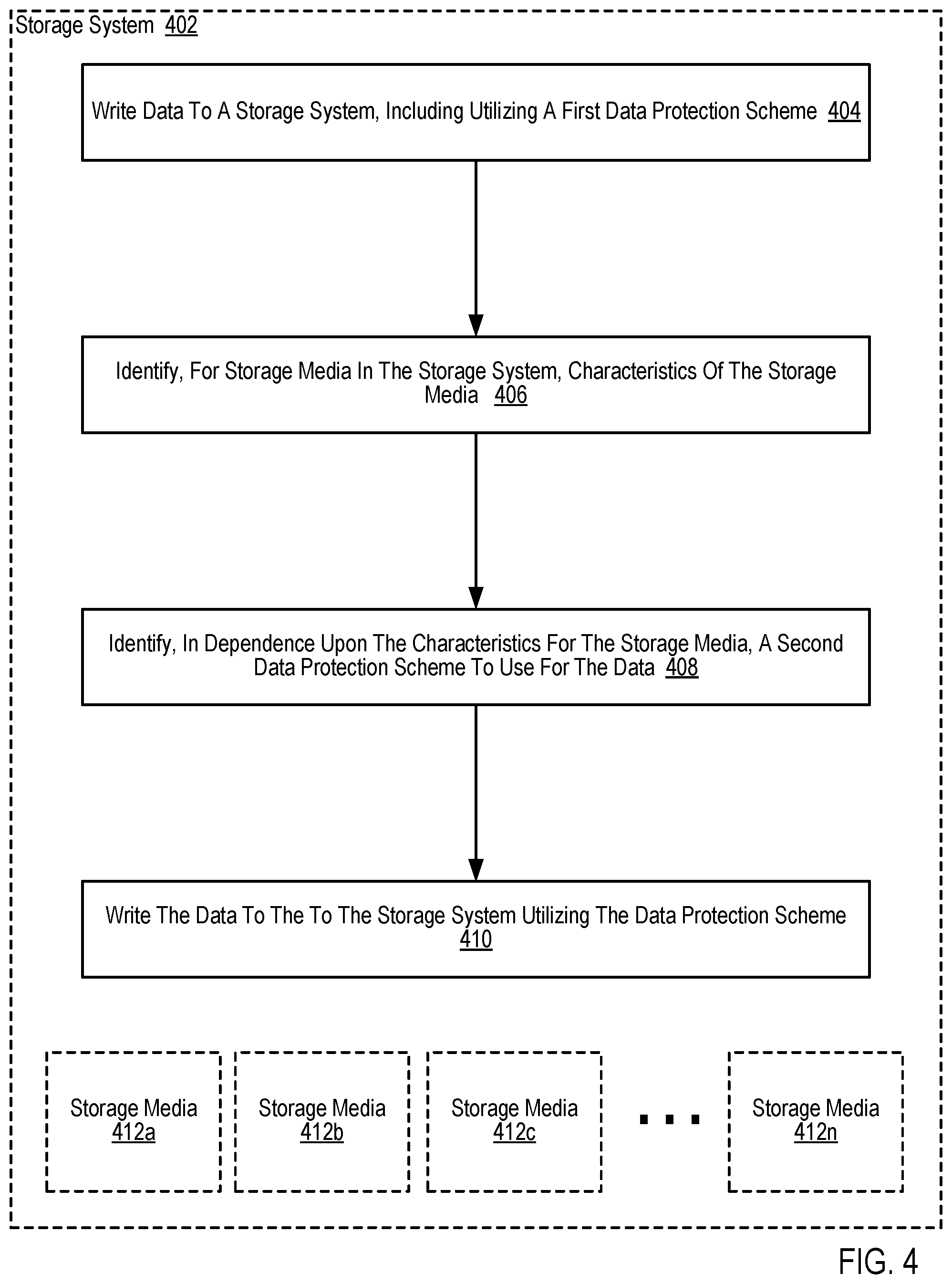 Patent US11847025 Figure 13 – Storage system parity based on system characteristics