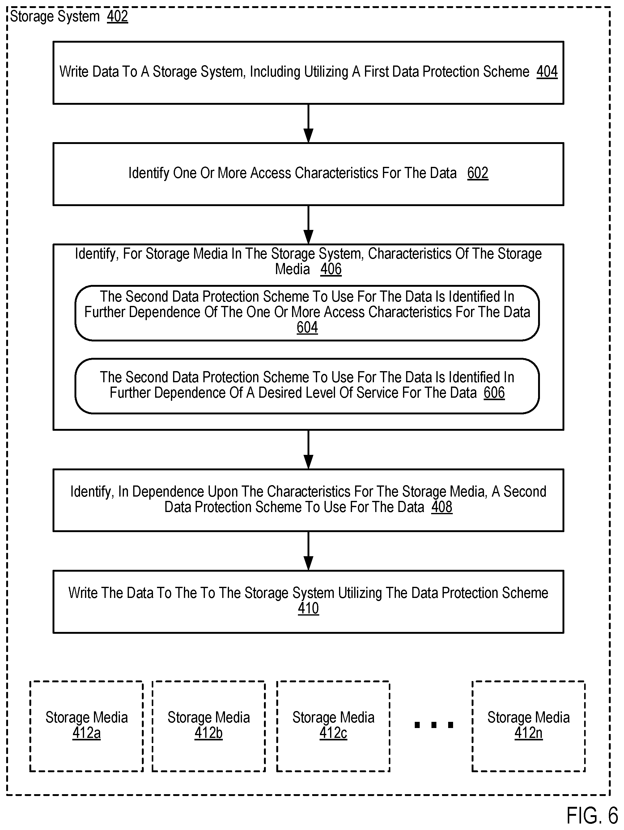 Patent US11847025 Figure 15 – Storage system parity based on system characteristics