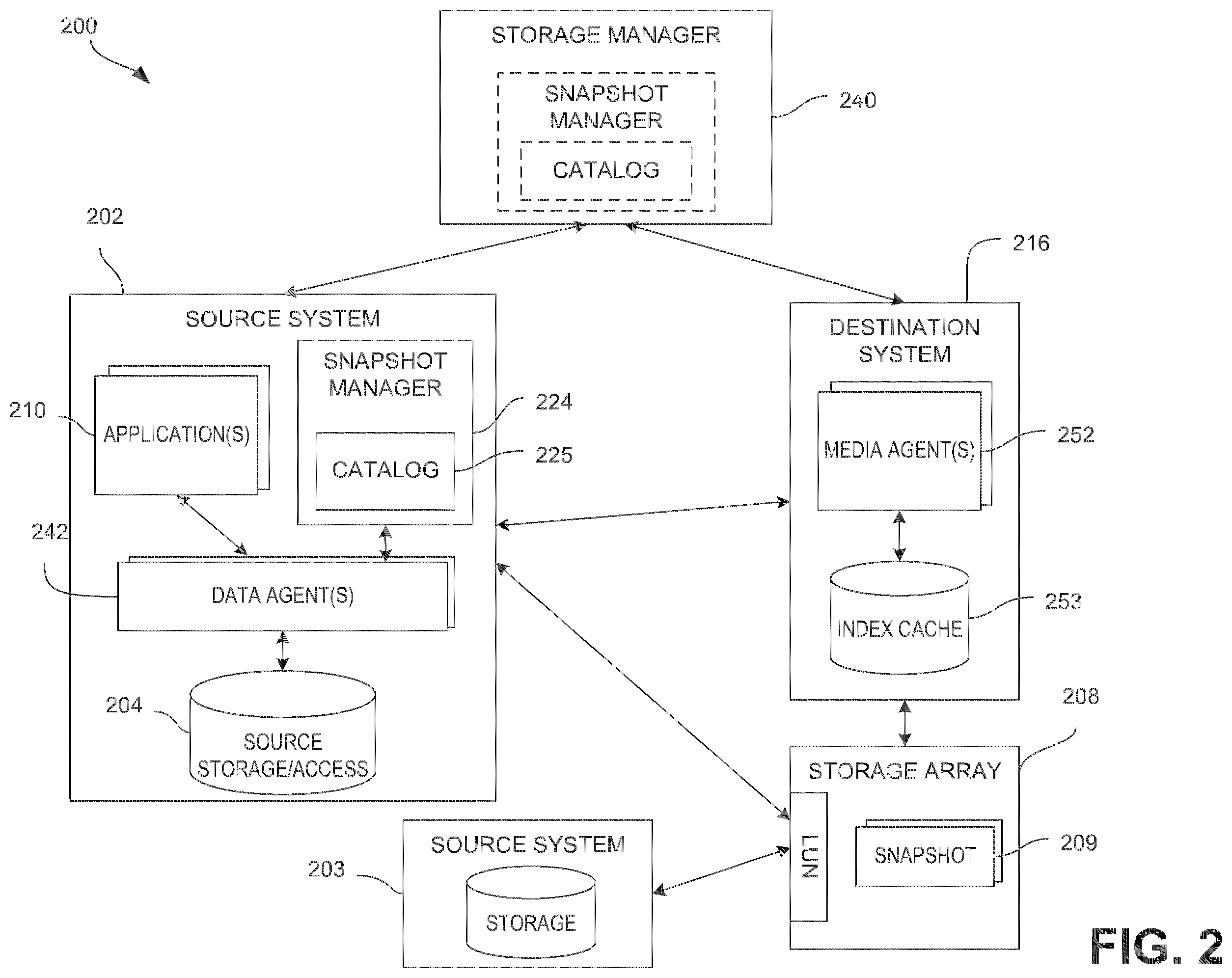 Patent US11847026 Figure 6 – Single snapshot for multiple agents