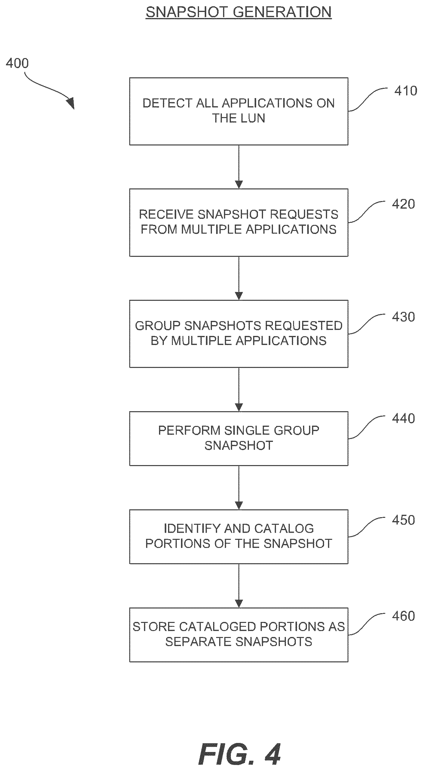 Patent US11847026 Figure 8 – Single snapshot for multiple agents