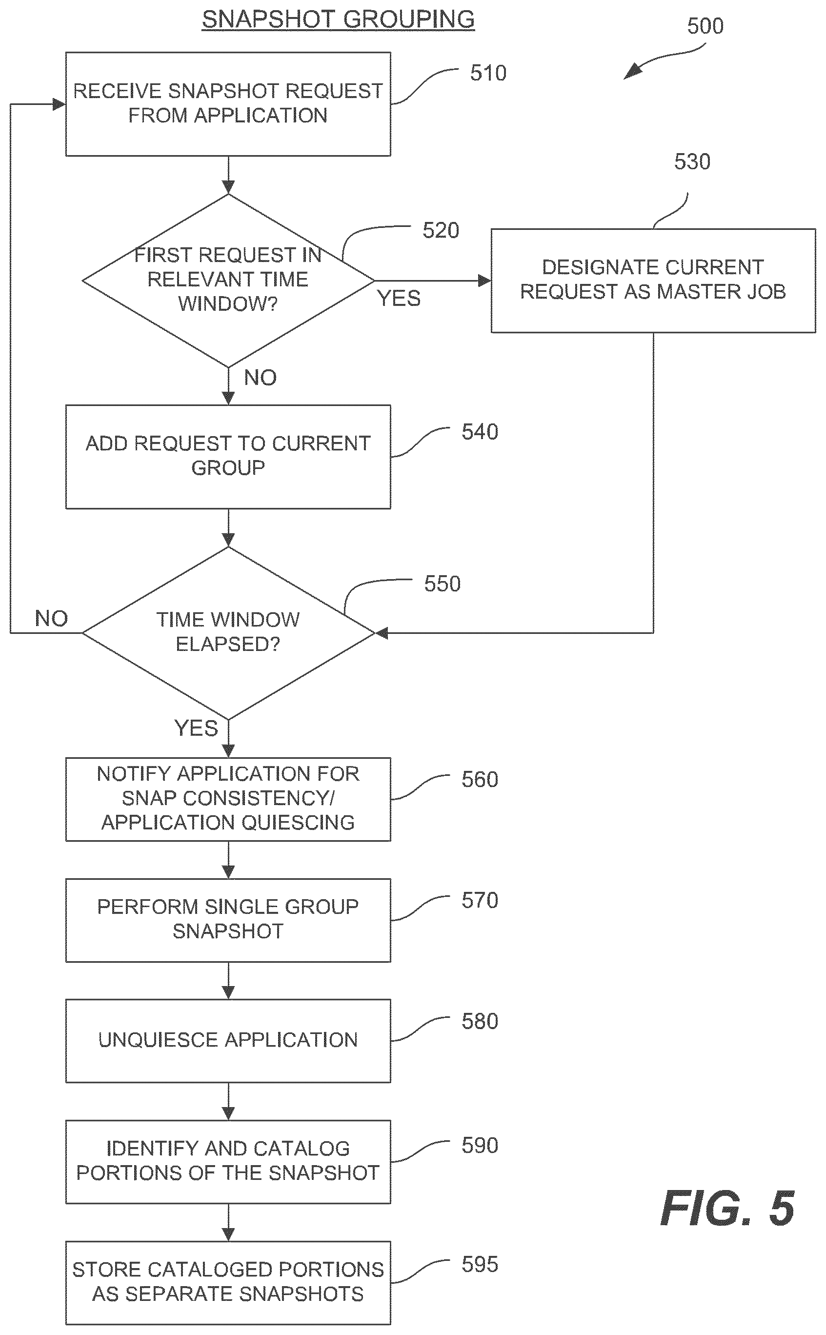 Patent US11847026 Figure 9 – Single snapshot for multiple agents