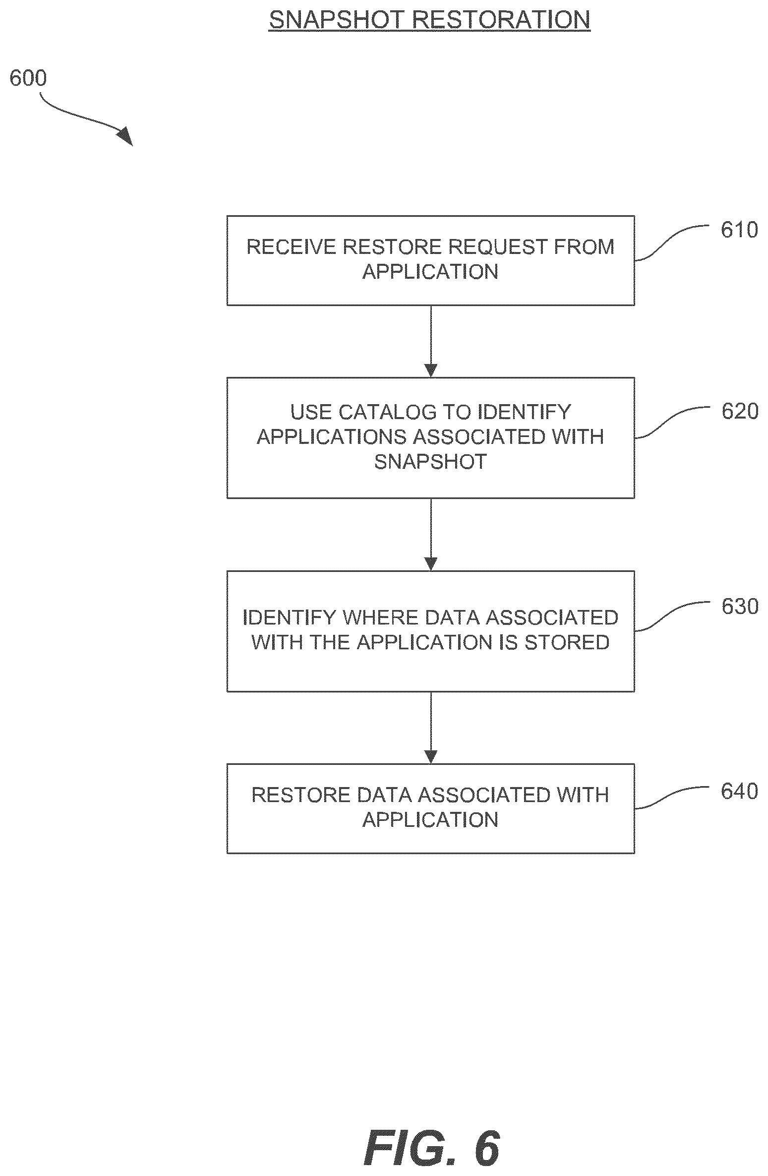 Patent US11847026 Figure 10 – Single snapshot for multiple agents