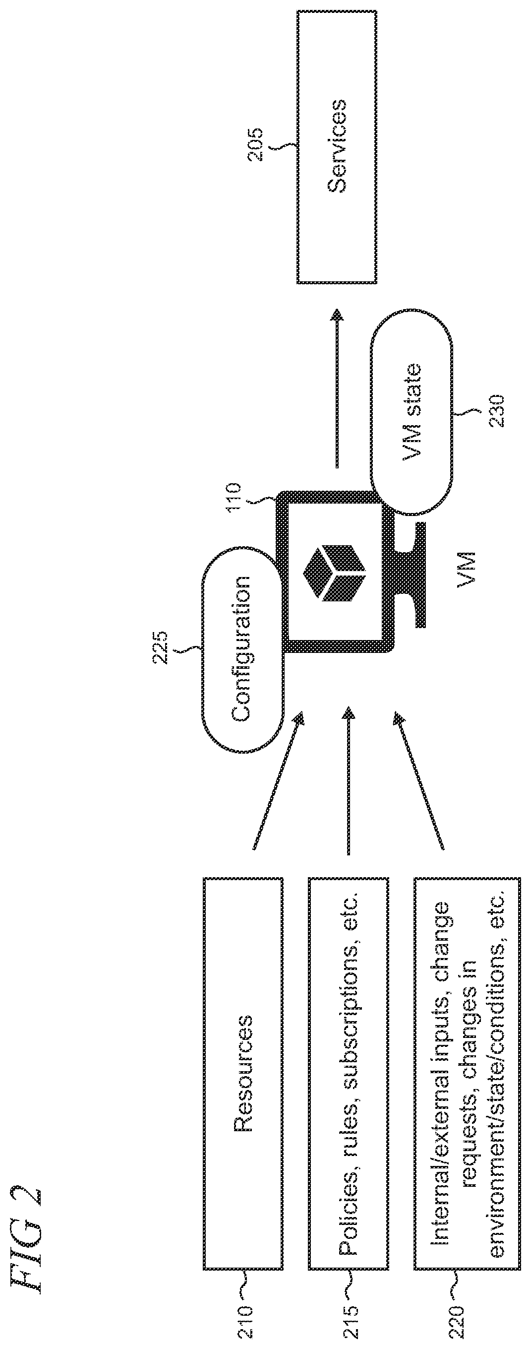Patent US11847027 Figure 2 – Automated configuration conflict resolution and lightweight restoration