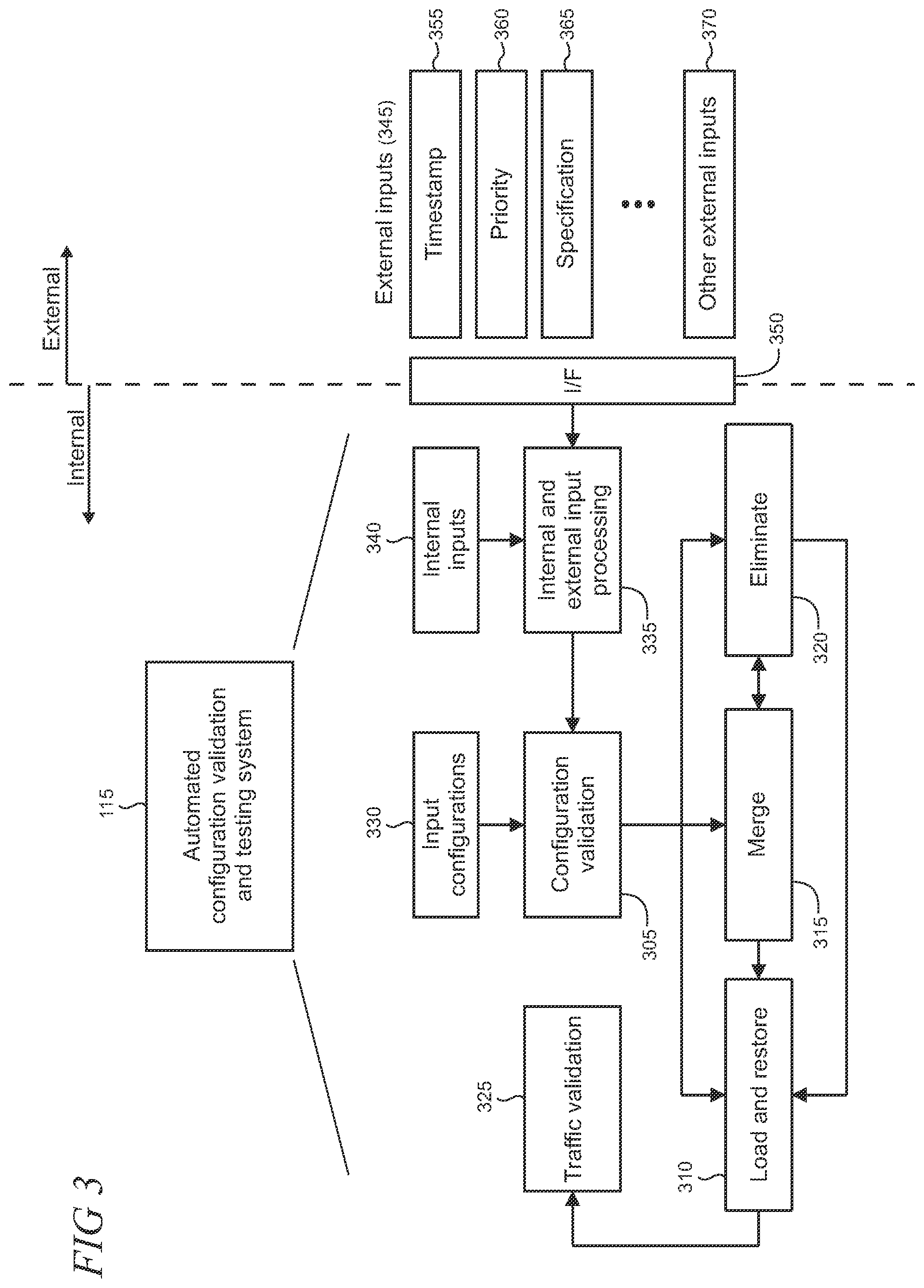Patent US11847027 Figure 3 – Automated configuration conflict resolution and lightweight restoration