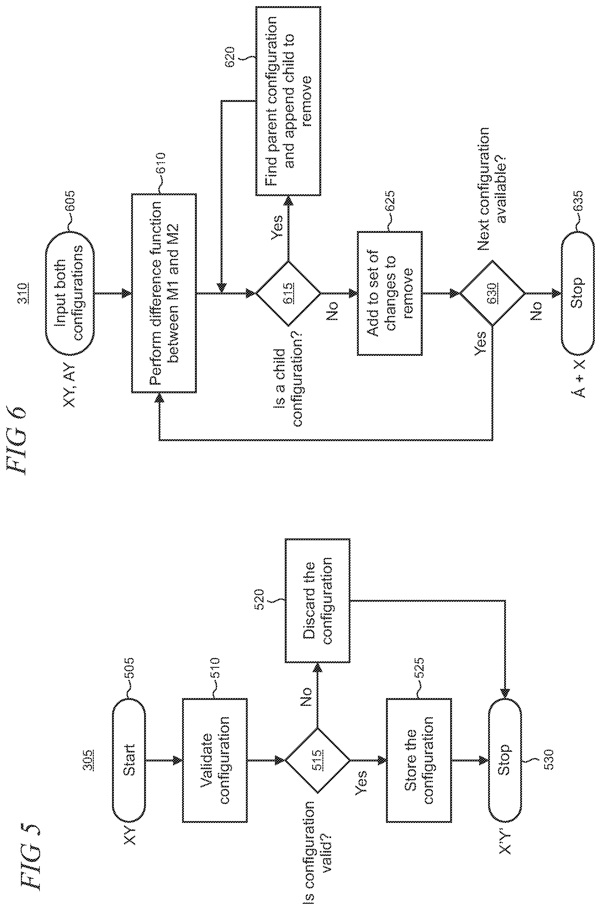 Patent US11847027 Figure 5 – Automated configuration conflict resolution and lightweight restoration