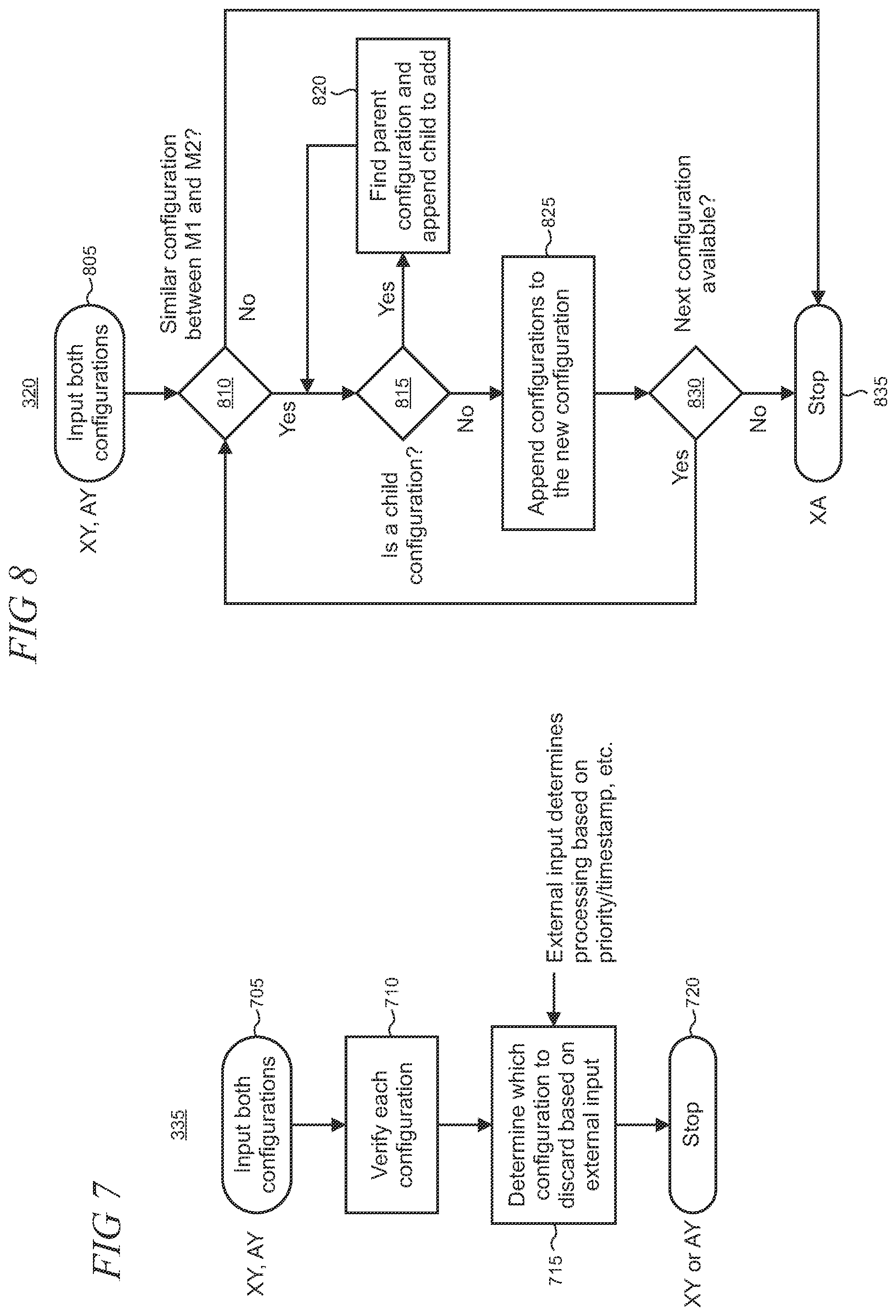Patent US11847027 Figure 6 – Automated configuration conflict resolution and lightweight restoration