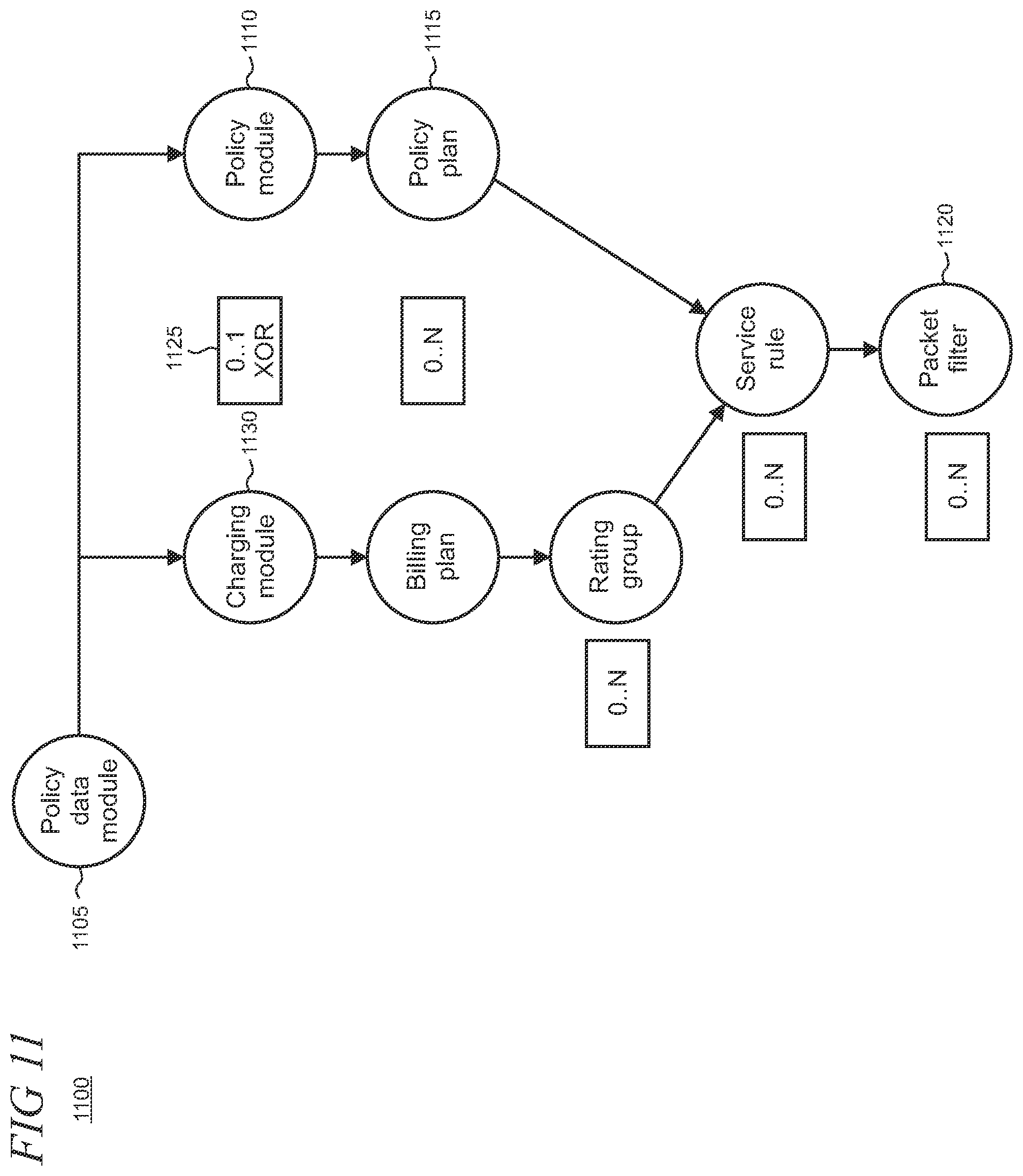 Patent US11847027 Figure 9 – Automated configuration conflict resolution and lightweight restoration