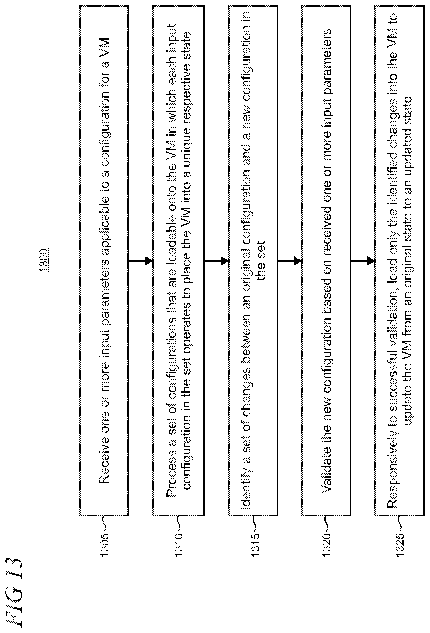 Patent US11847027 Figure 11 – Automated configuration conflict resolution and lightweight restoration