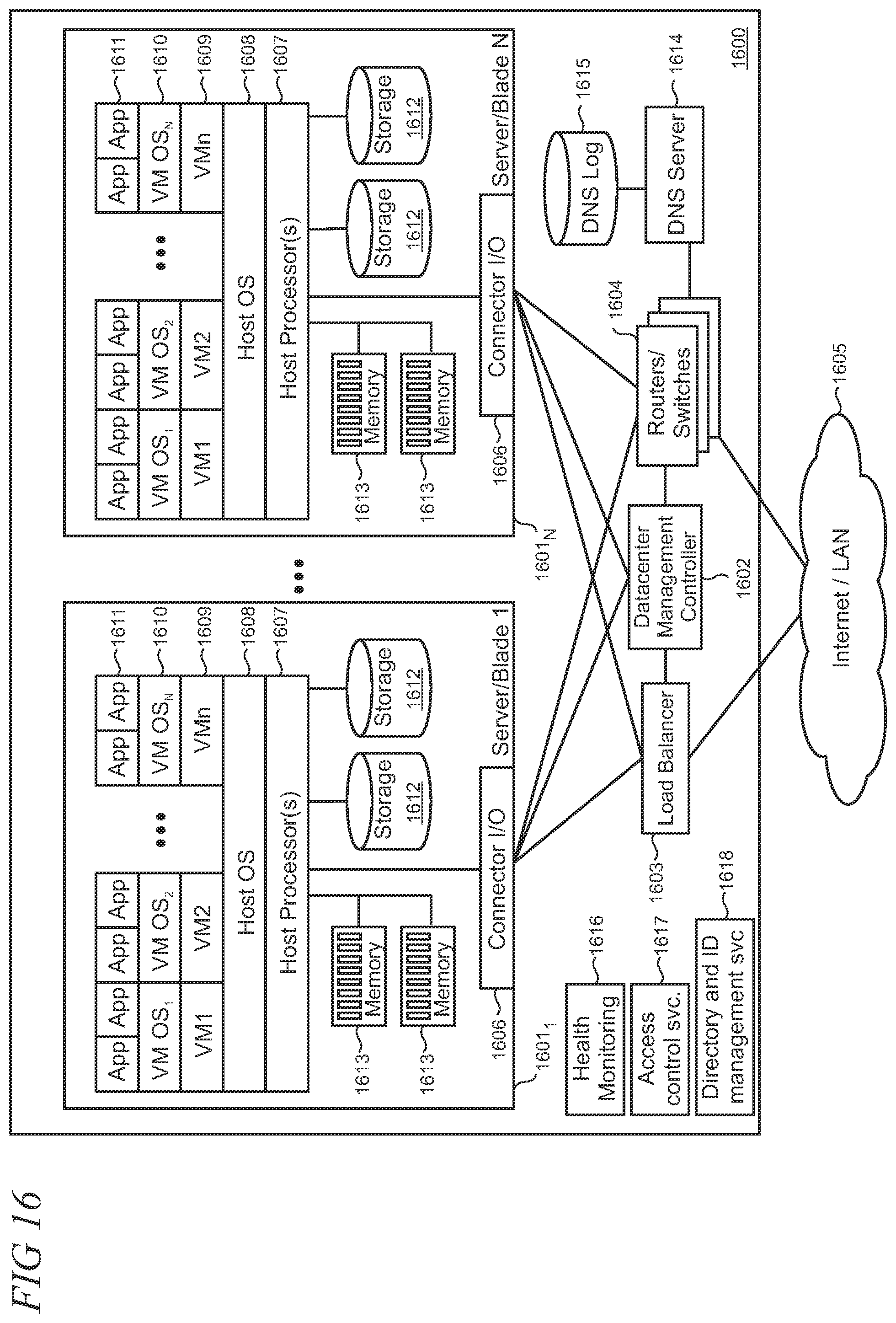 Patent US11847027 Figure 14 – Automated configuration conflict resolution and lightweight restoration