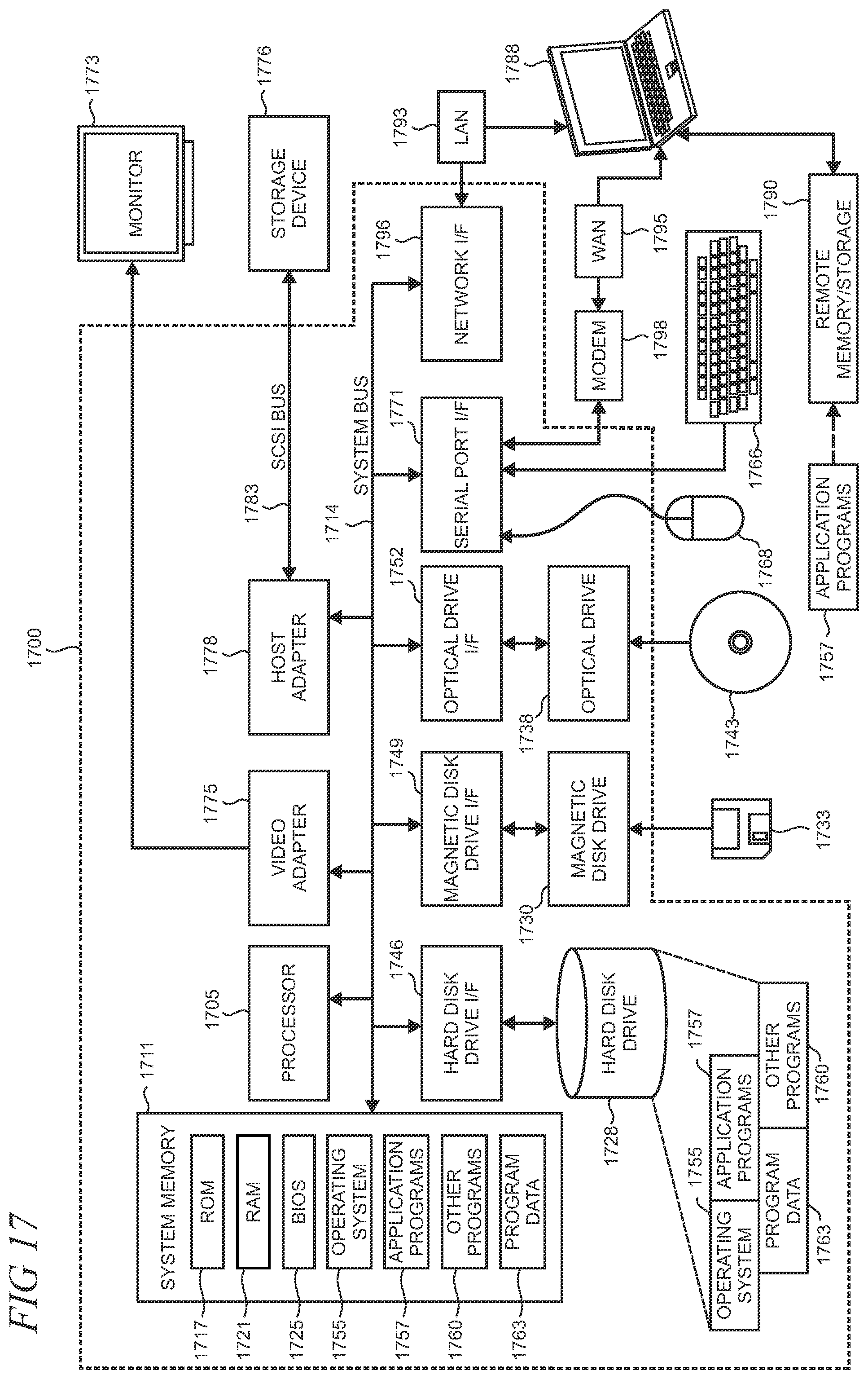 Patent US11847027 Figure 15 – Automated configuration conflict resolution and lightweight restoration