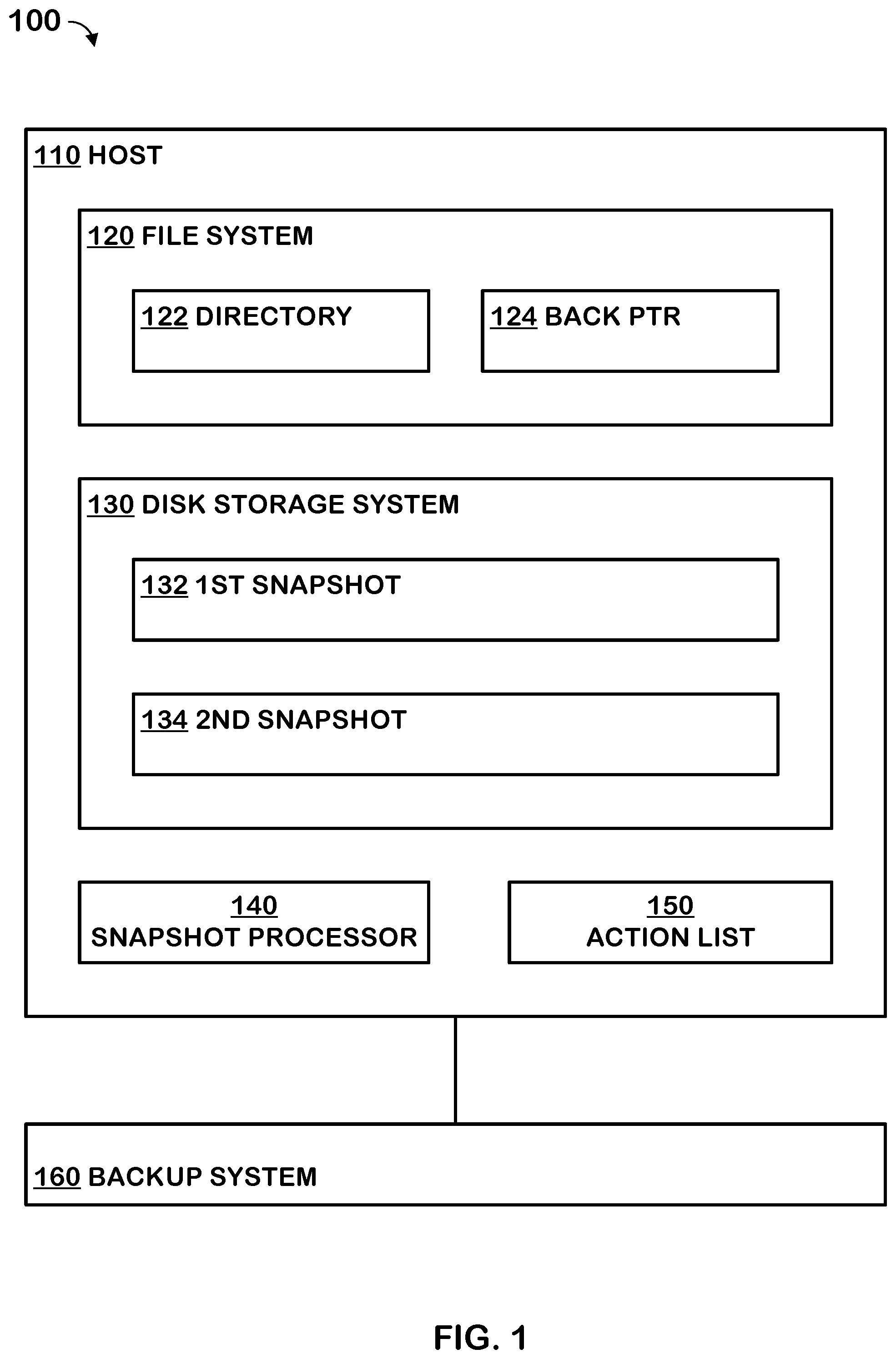 Patent US11847028 Figure 1 – Efficient export of snapshot changes in a storage system