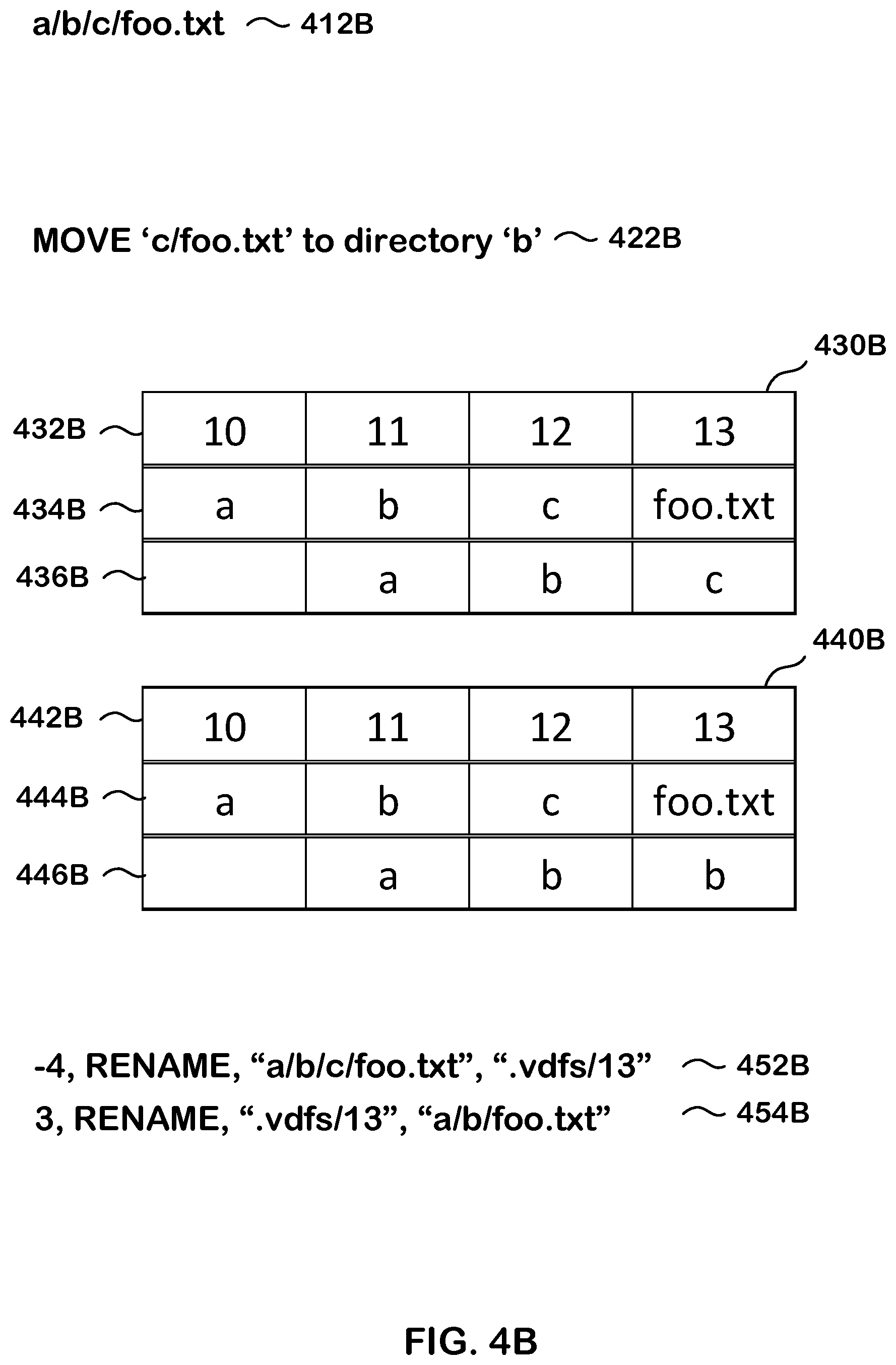 Patent US11847028 Figure 6 – Efficient export of snapshot changes in a storage system