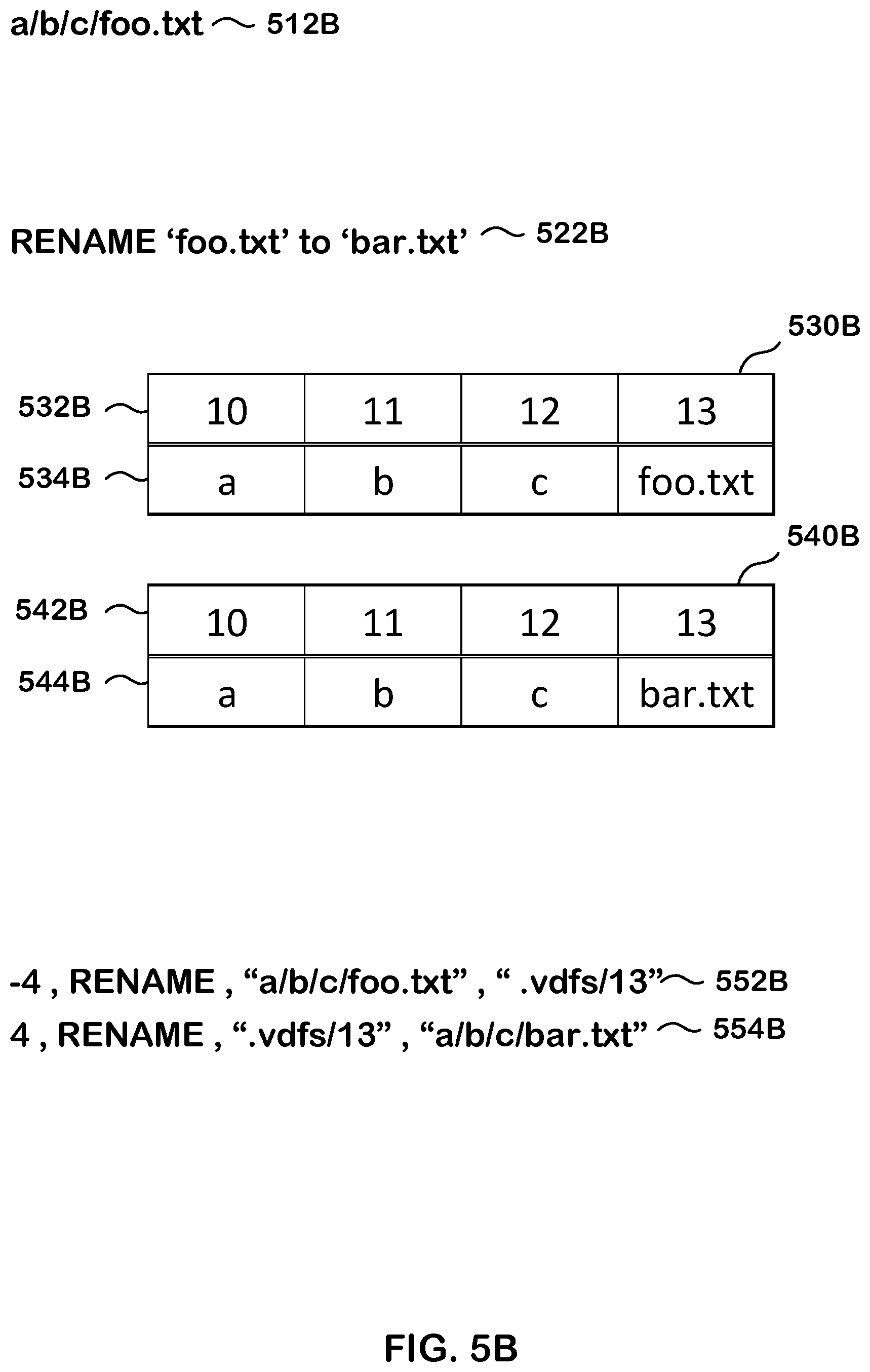Patent US11847028 Figure 8 – Efficient export of snapshot changes in a storage system