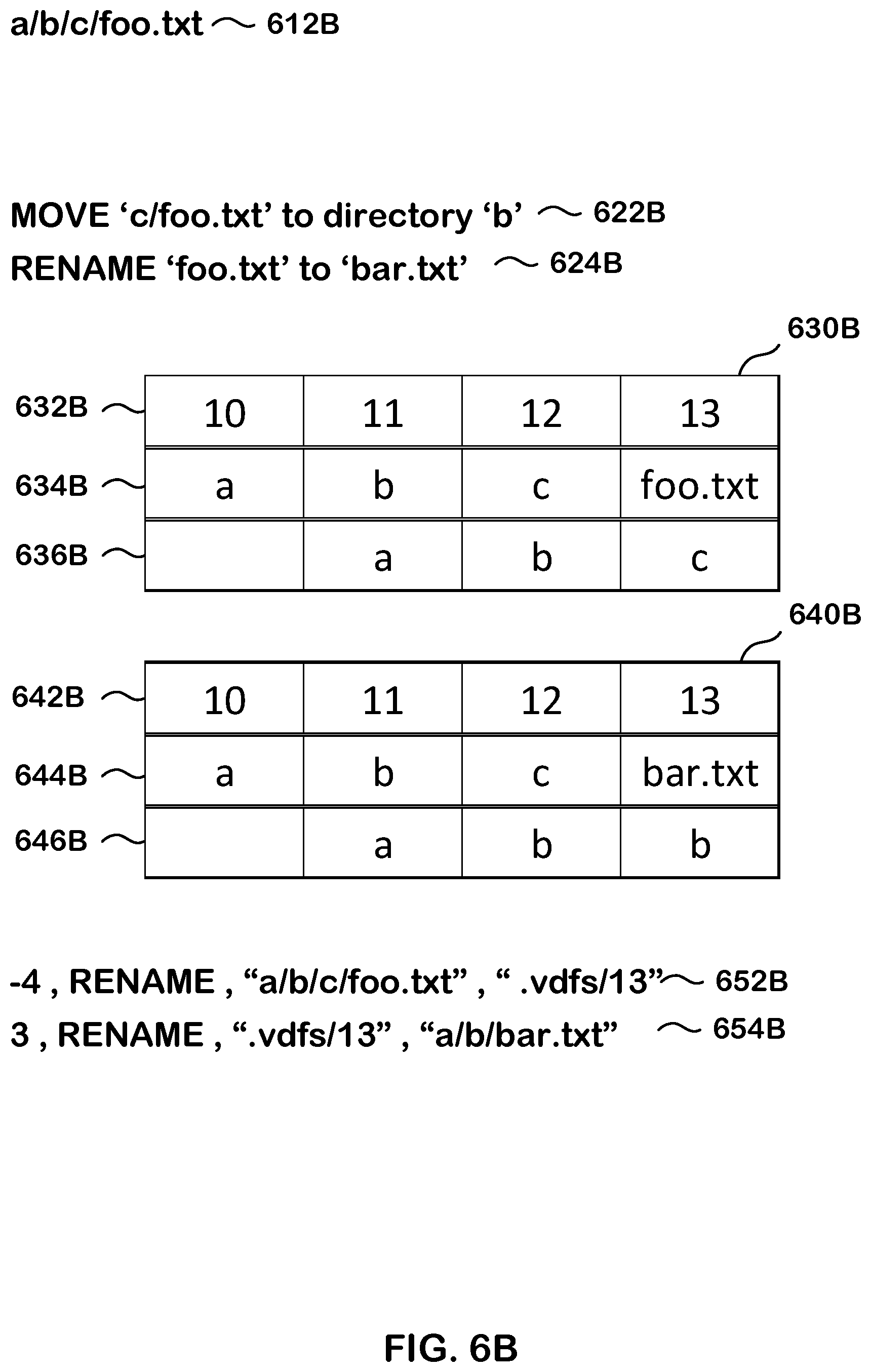 Patent US11847028 Figure 10 – Efficient export of snapshot changes in a storage system