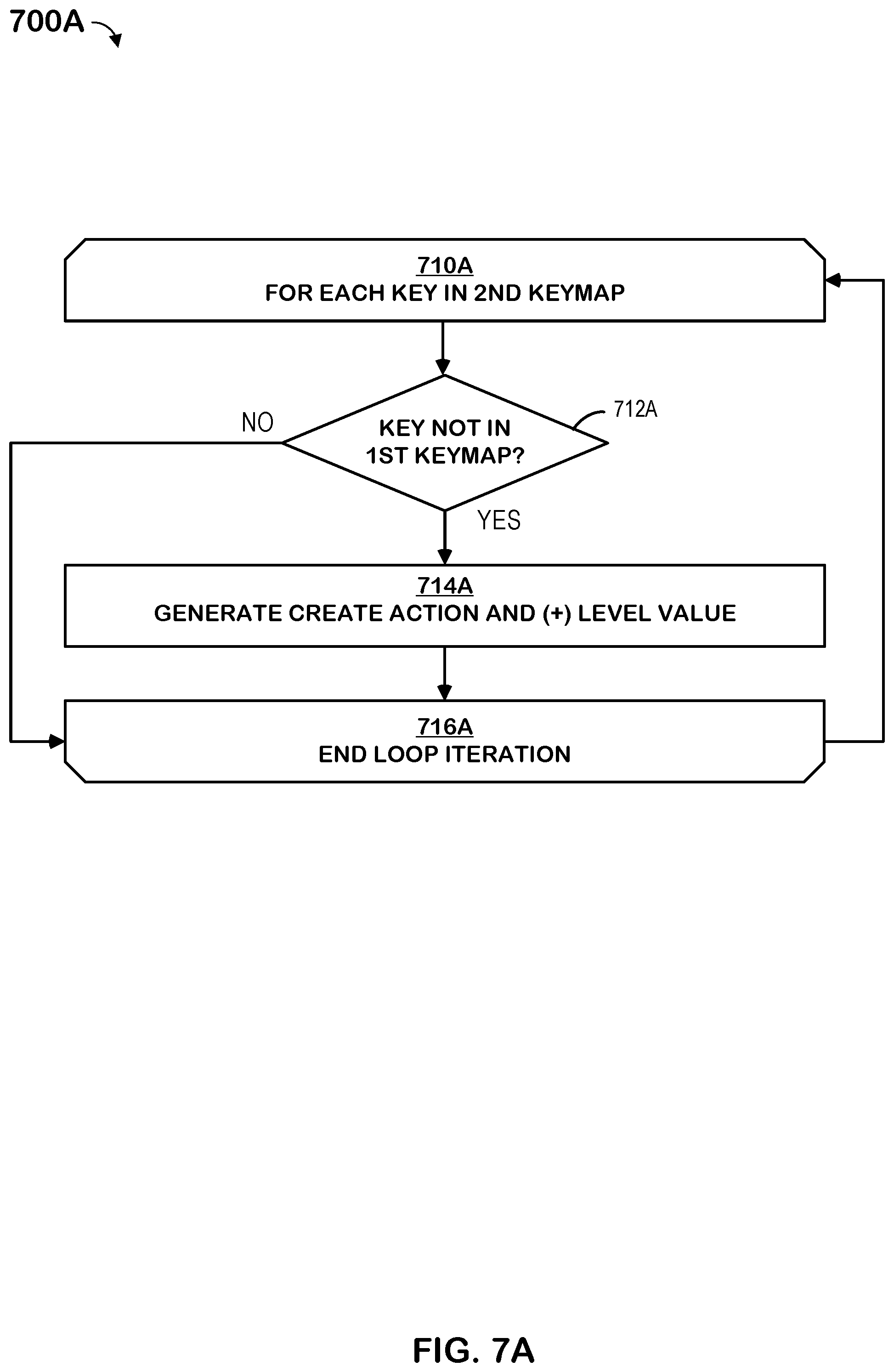 Patent US11847028 Figure 11 – Efficient export of snapshot changes in a storage system