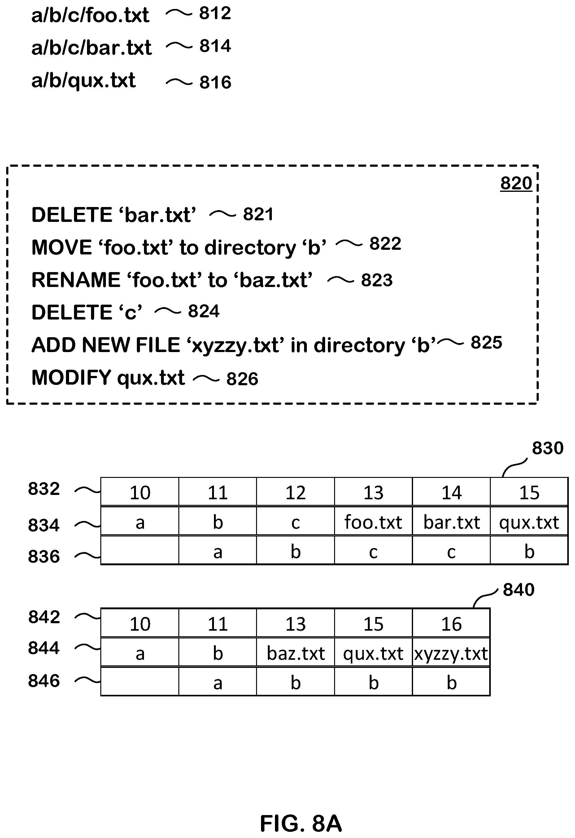 Patent US11847028 Figure 14 – Efficient export of snapshot changes in a storage system