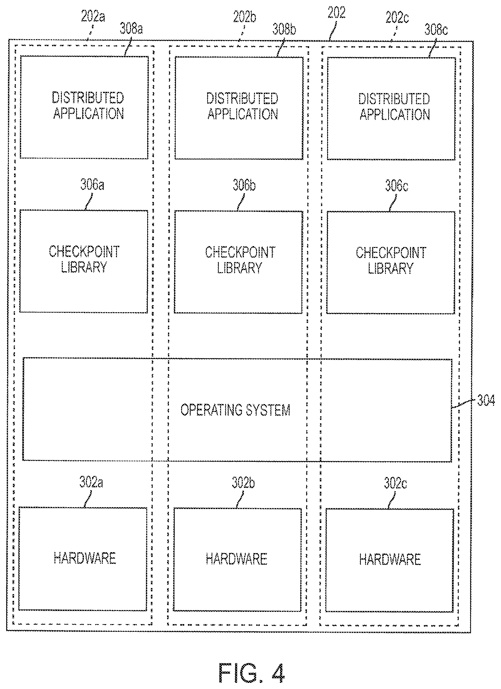 Patent US11847029 Figure 4 – Log-based rollback-recovery
