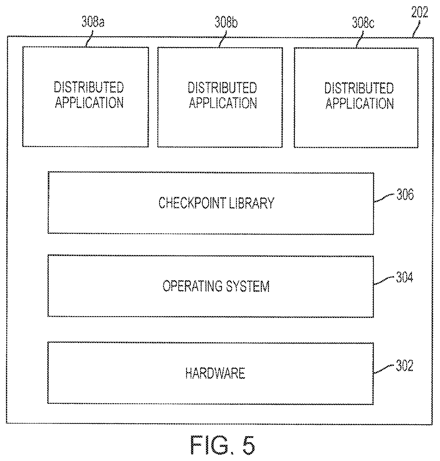 Patent US11847029 Figure 5 – Log-based rollback-recovery