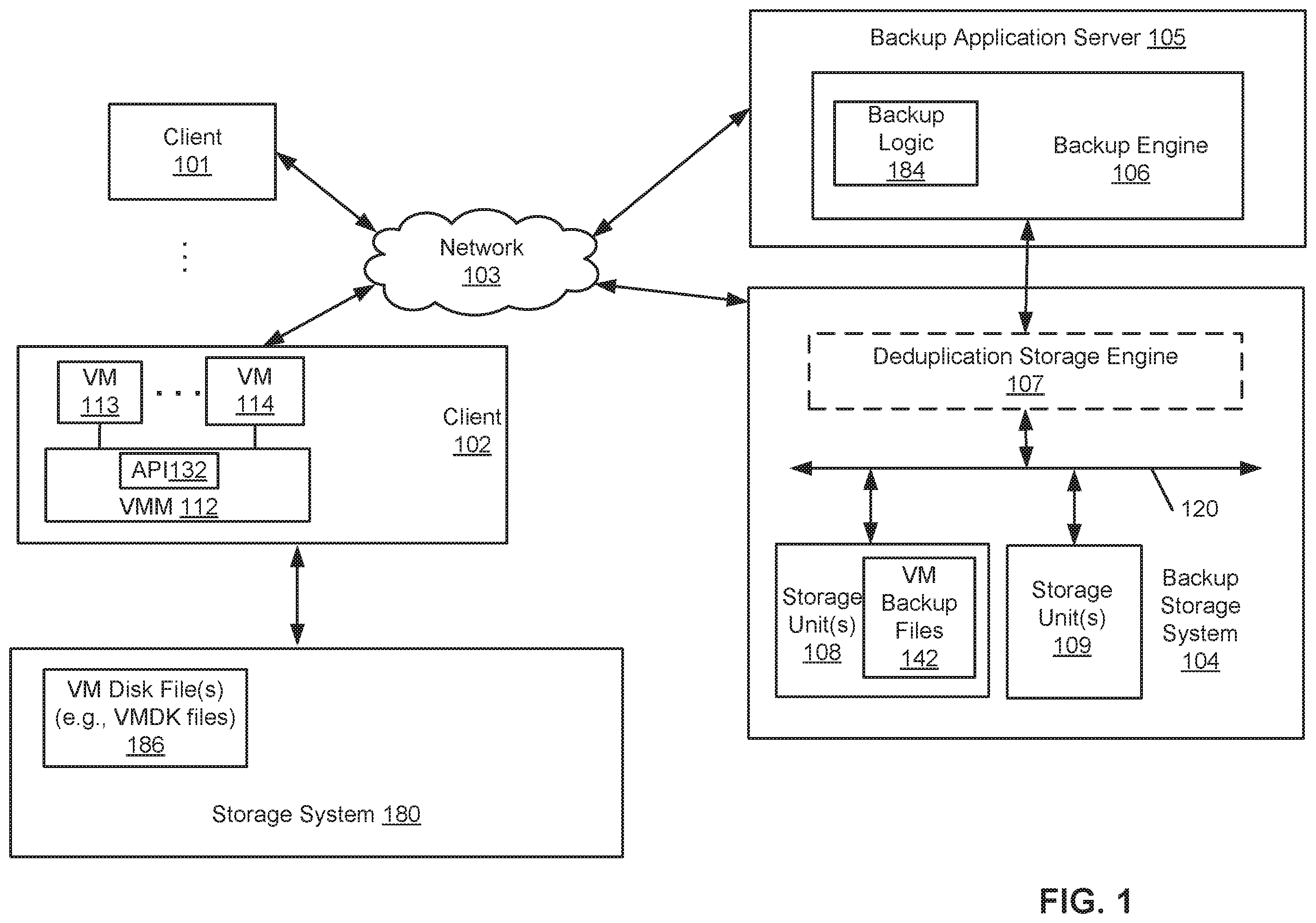 Patent US11847030 Figure 1 – Prioritizing virtual machines for backup protection at a virtual machine disk level