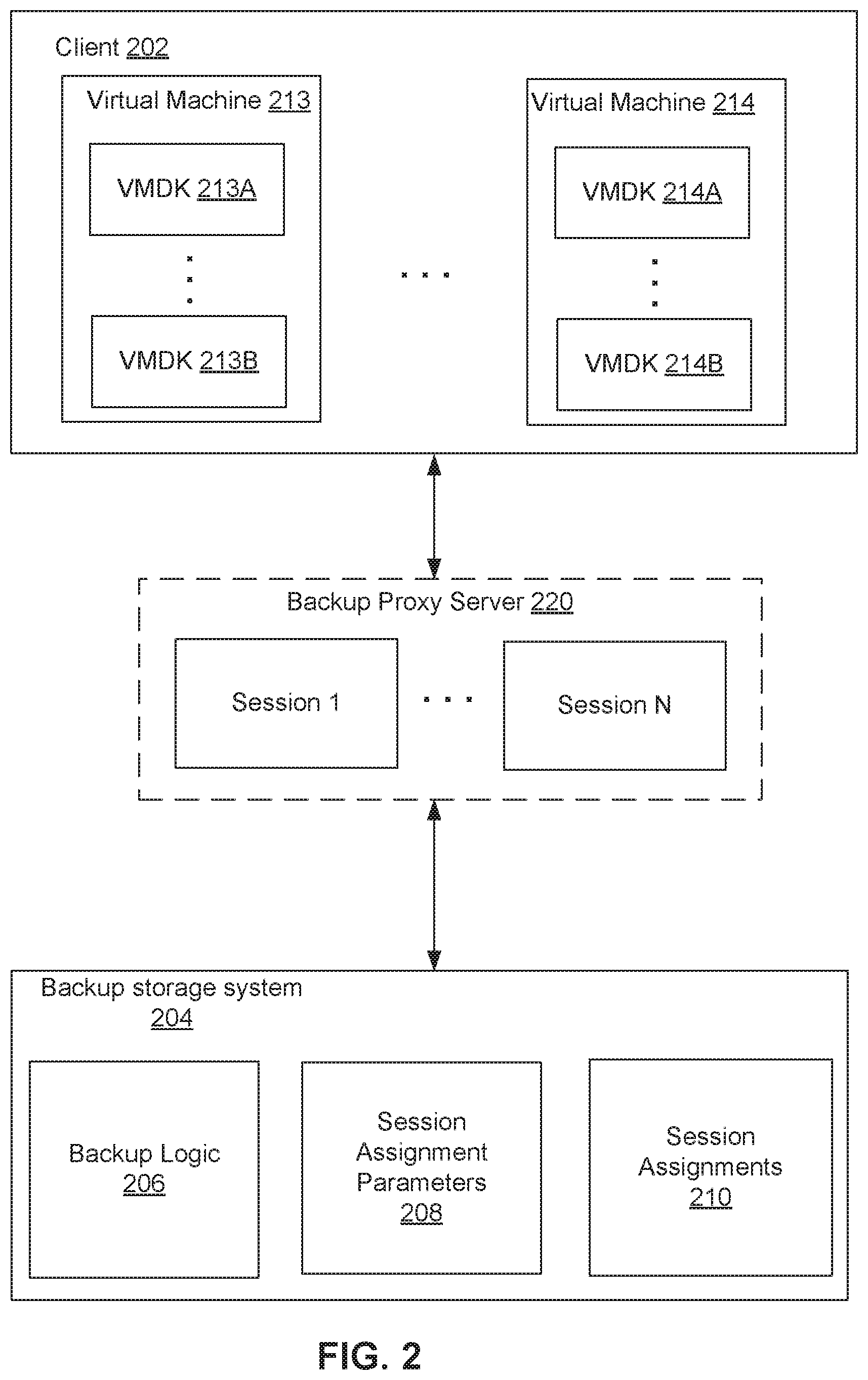 Patent US11847030 Figure 2 – Prioritizing virtual machines for backup protection at a virtual machine disk level