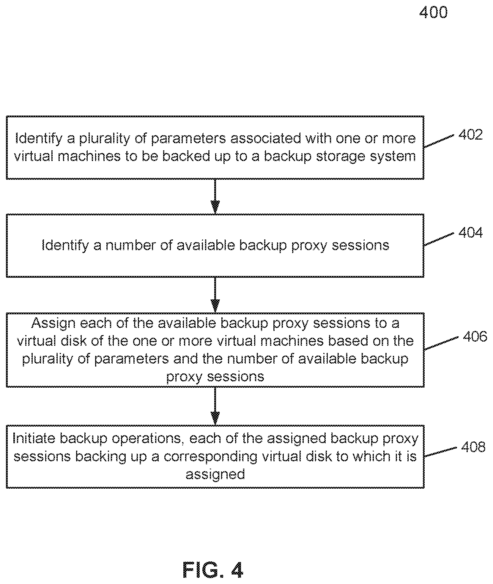 Patent US11847030 Figure 4 – Prioritizing virtual machines for backup protection at a virtual machine disk level