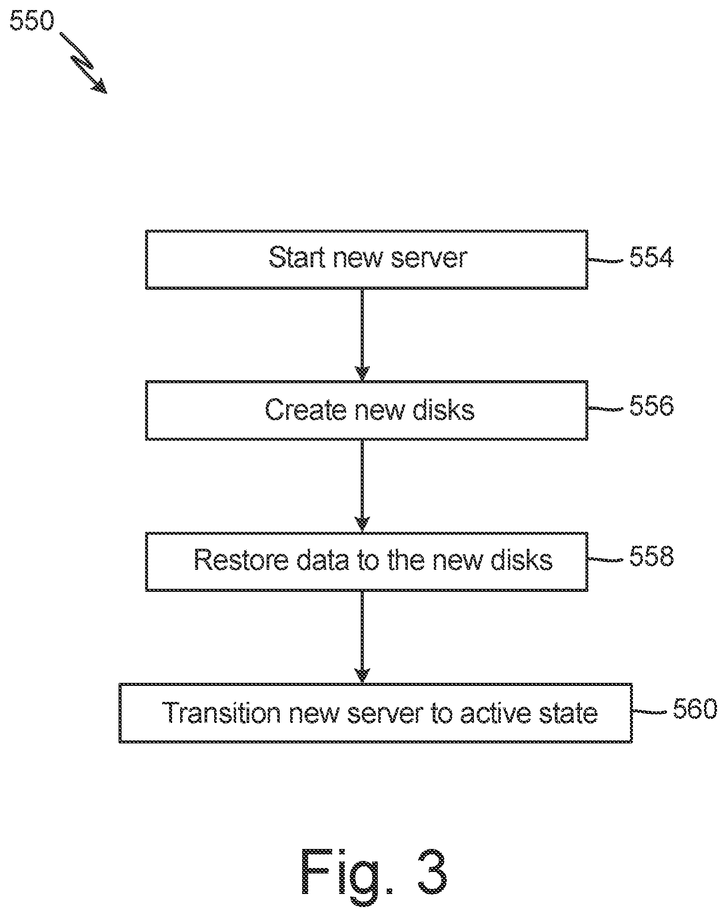 Patent US11847031 Figure 3 – Database recovery and database recovery testing