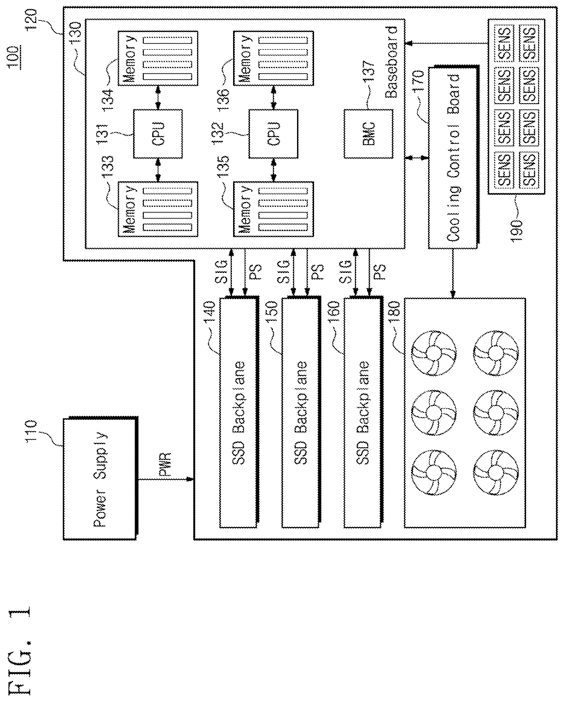 Patent US11847032 Figure 1 – Solid state drive, electronic device including solid state drive, and method of managing solid state drive