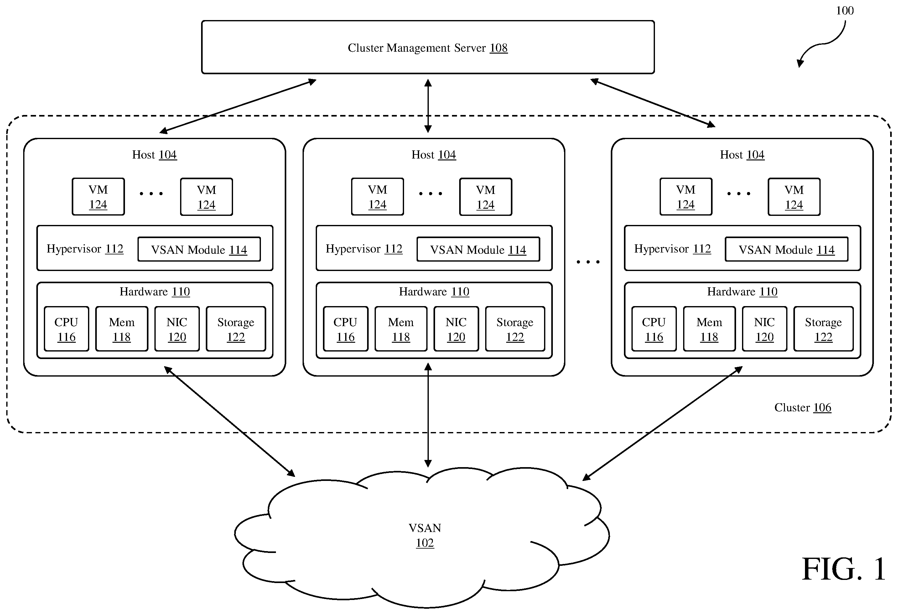 Patent US11847033 Figure 1 – Limiting blast radius for critical on-disk data corruptions in a distributed storage system