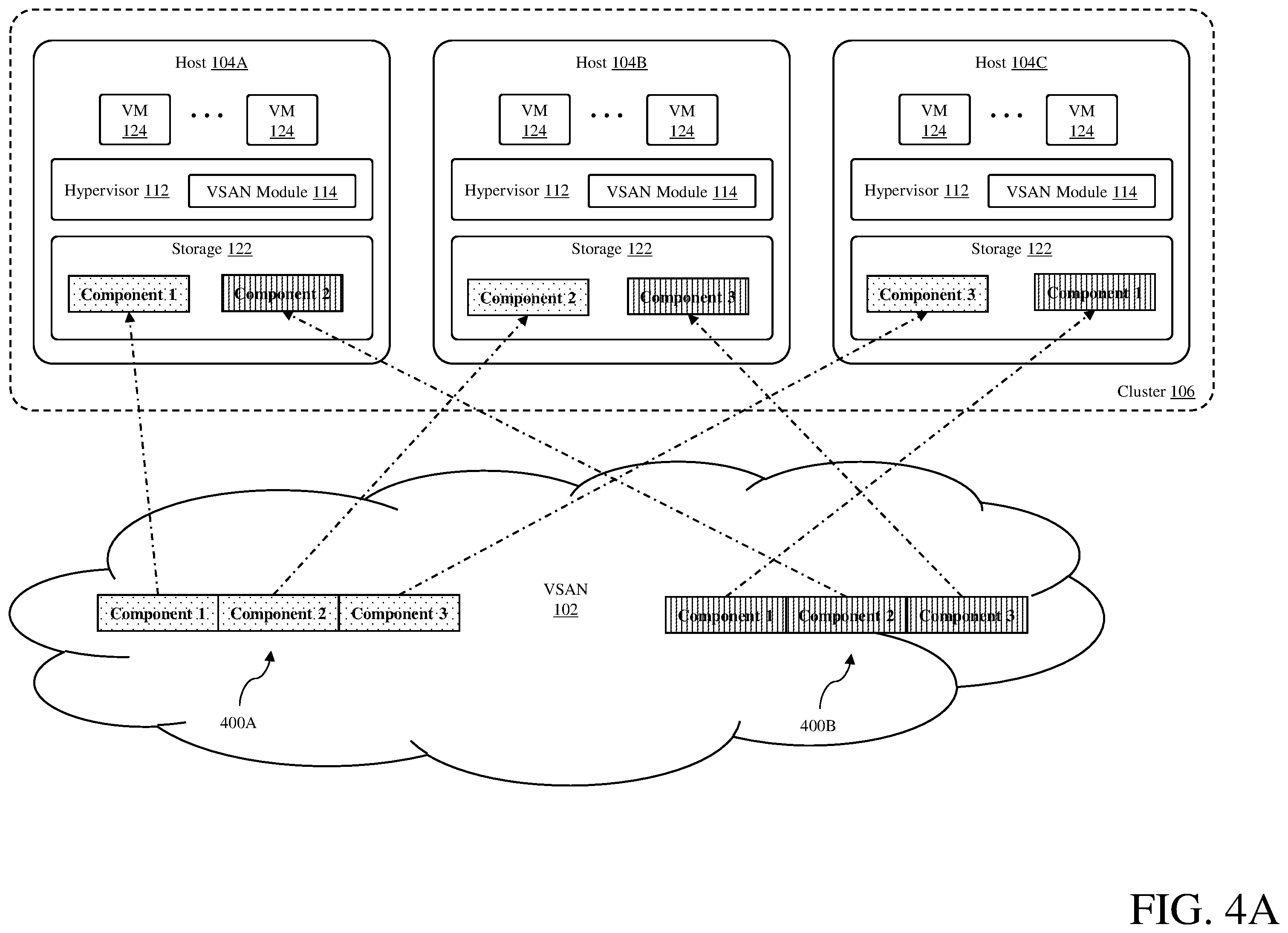 Patent US11847033 Figure 4 – Limiting blast radius for critical on-disk data corruptions in a distributed storage system