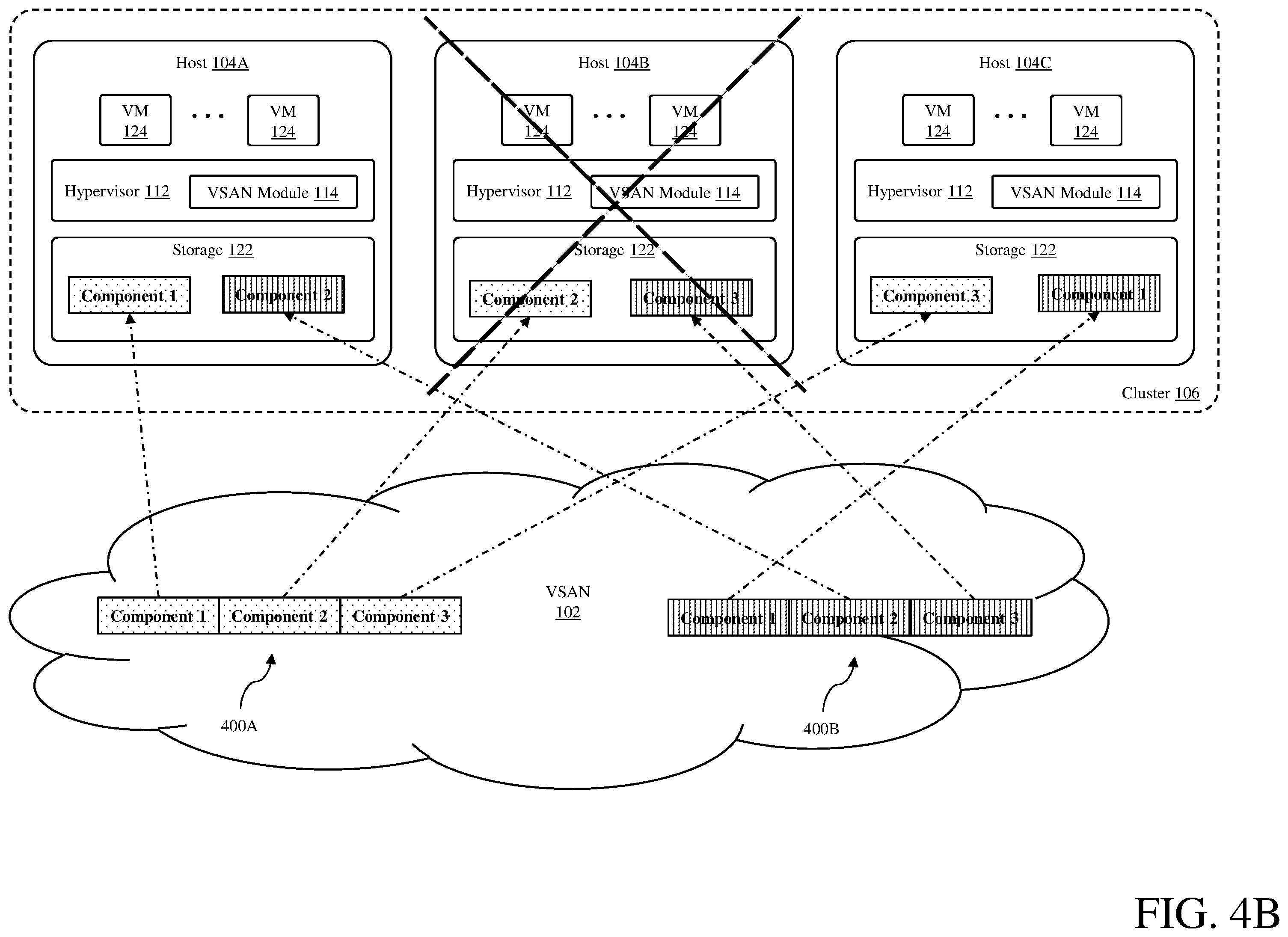 Patent US11847033 Figure 5 – Limiting blast radius for critical on-disk data corruptions in a distributed storage system