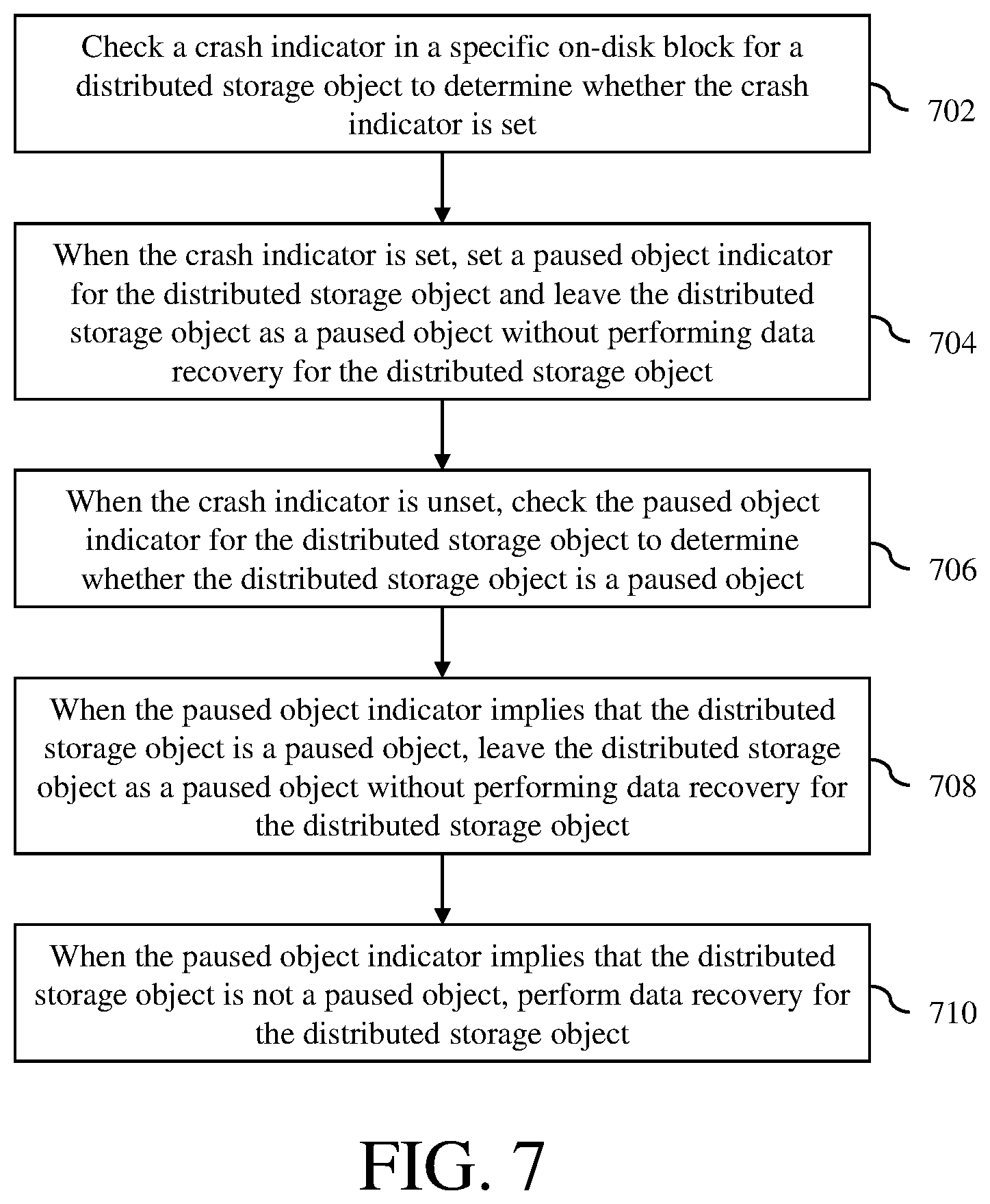 Patent US11847033 Figure 9 – Limiting blast radius for critical on-disk data corruptions in a distributed storage system