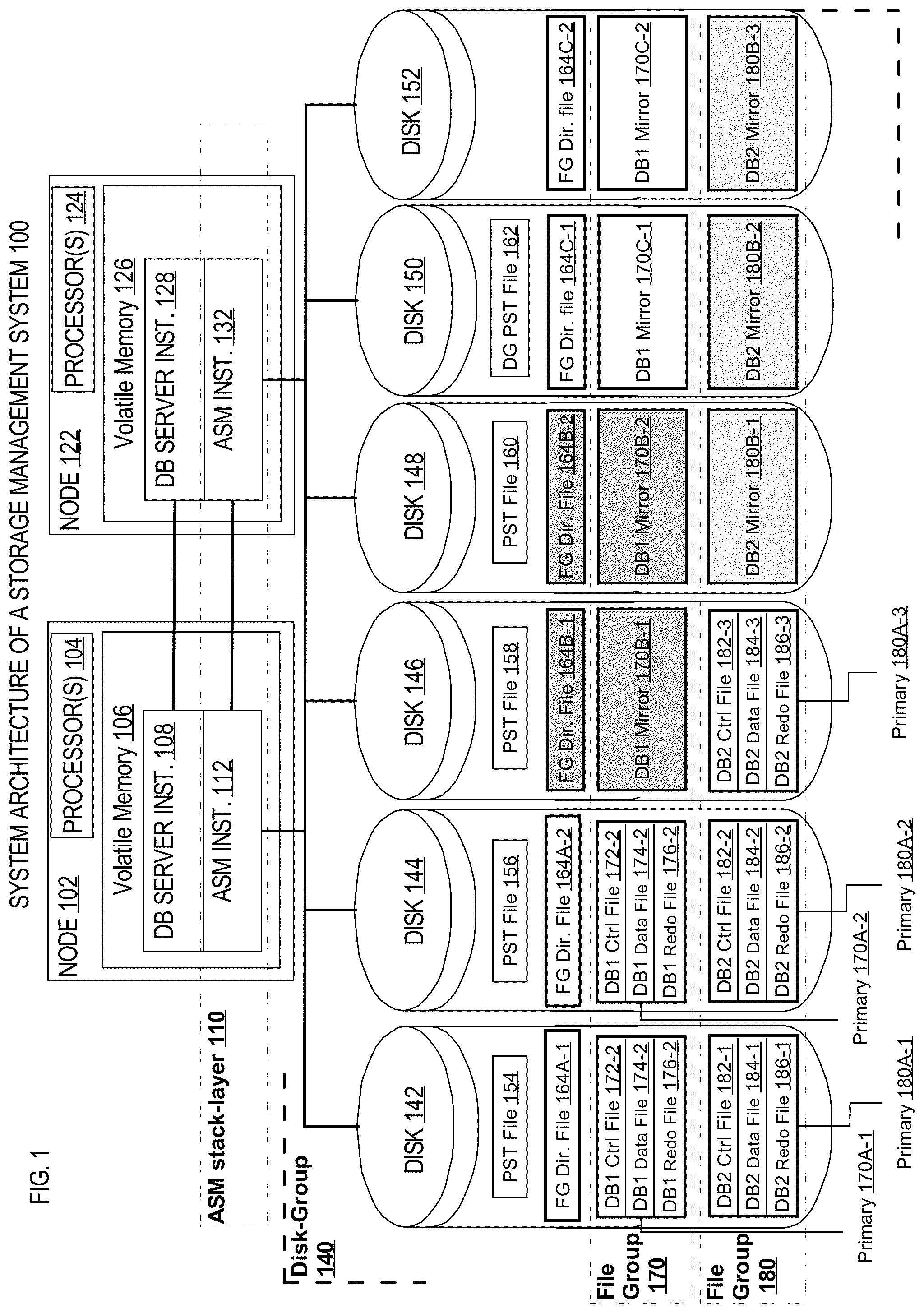 Patent US11847034 Figure 1 – Database-level automatic storage management