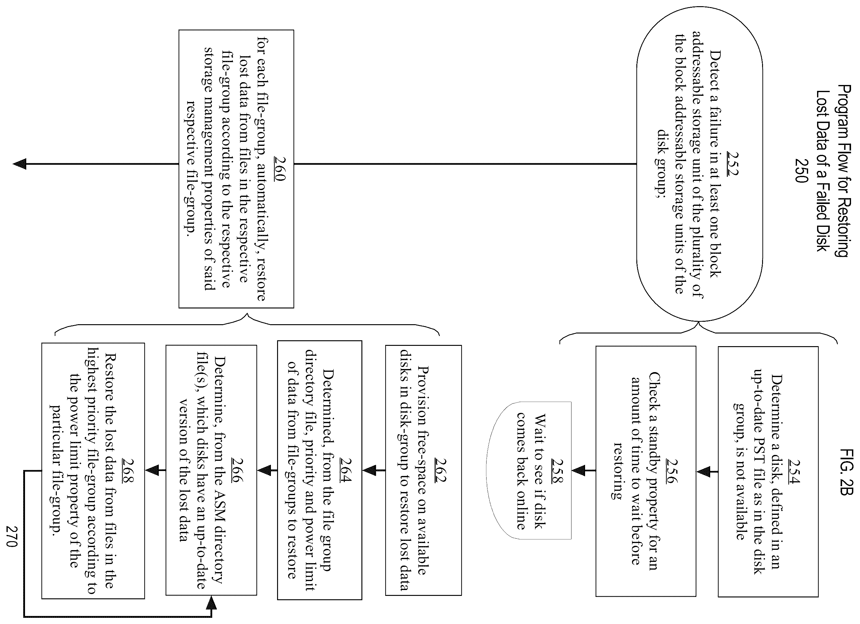Patent US11847034 Figure 3 – Database-level automatic storage management