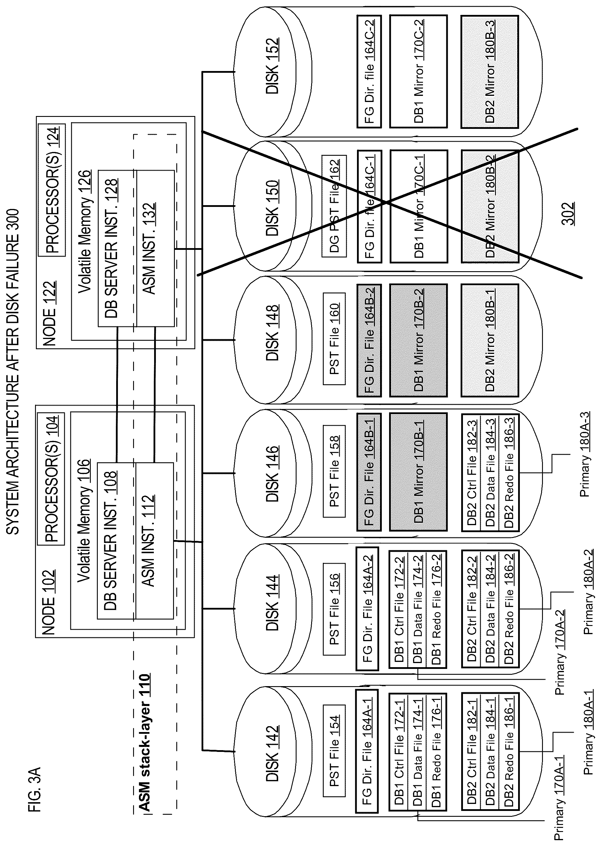 Patent US11847034 Figure 4 – Database-level automatic storage management