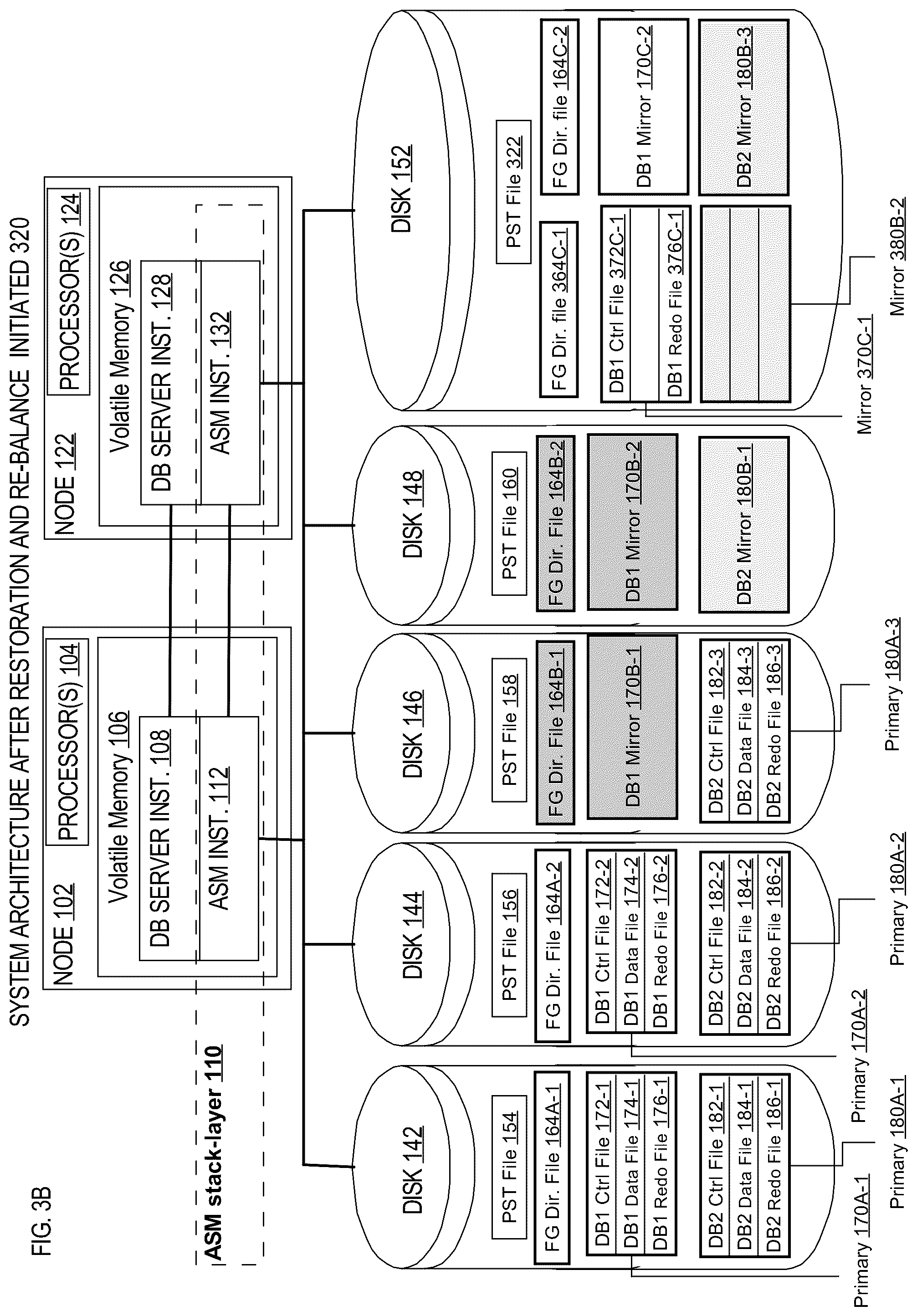 Patent US11847034 Figure 5 – Database-level automatic storage management