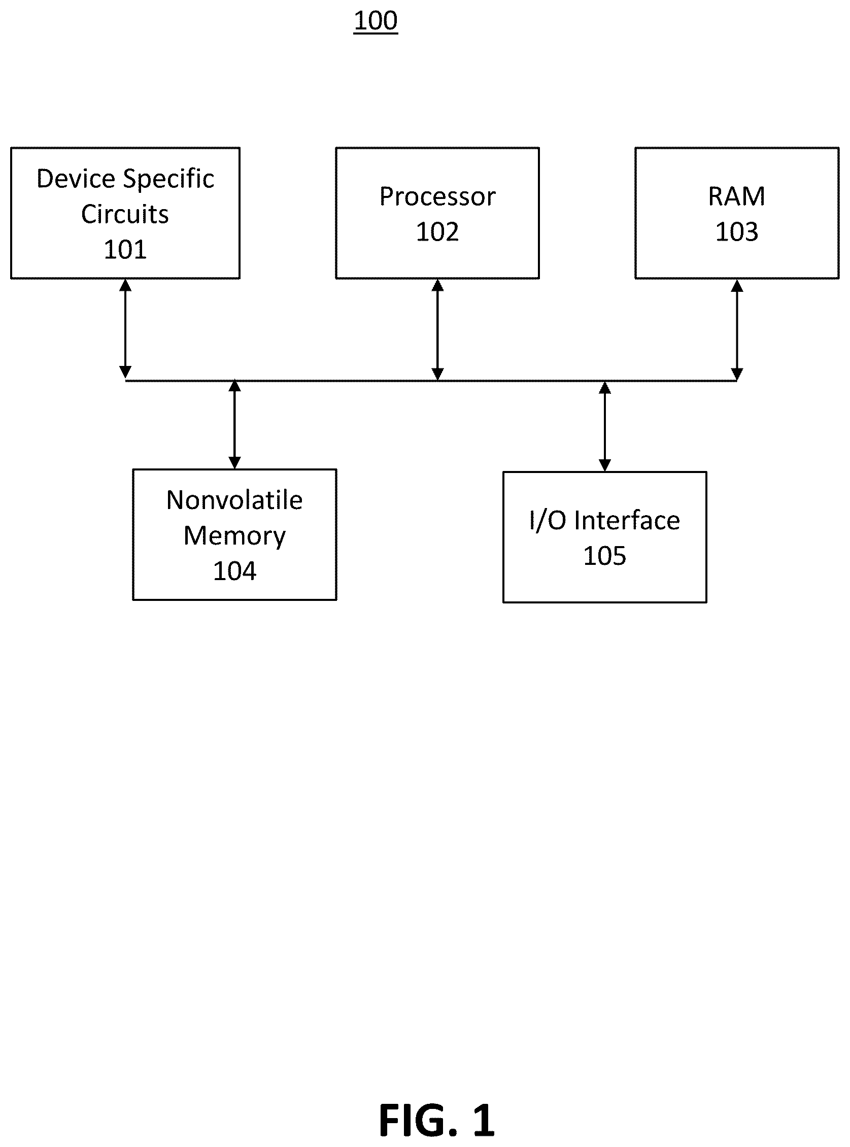 Patent US11847035 Figure 1 – Functional test of processor code modification operations