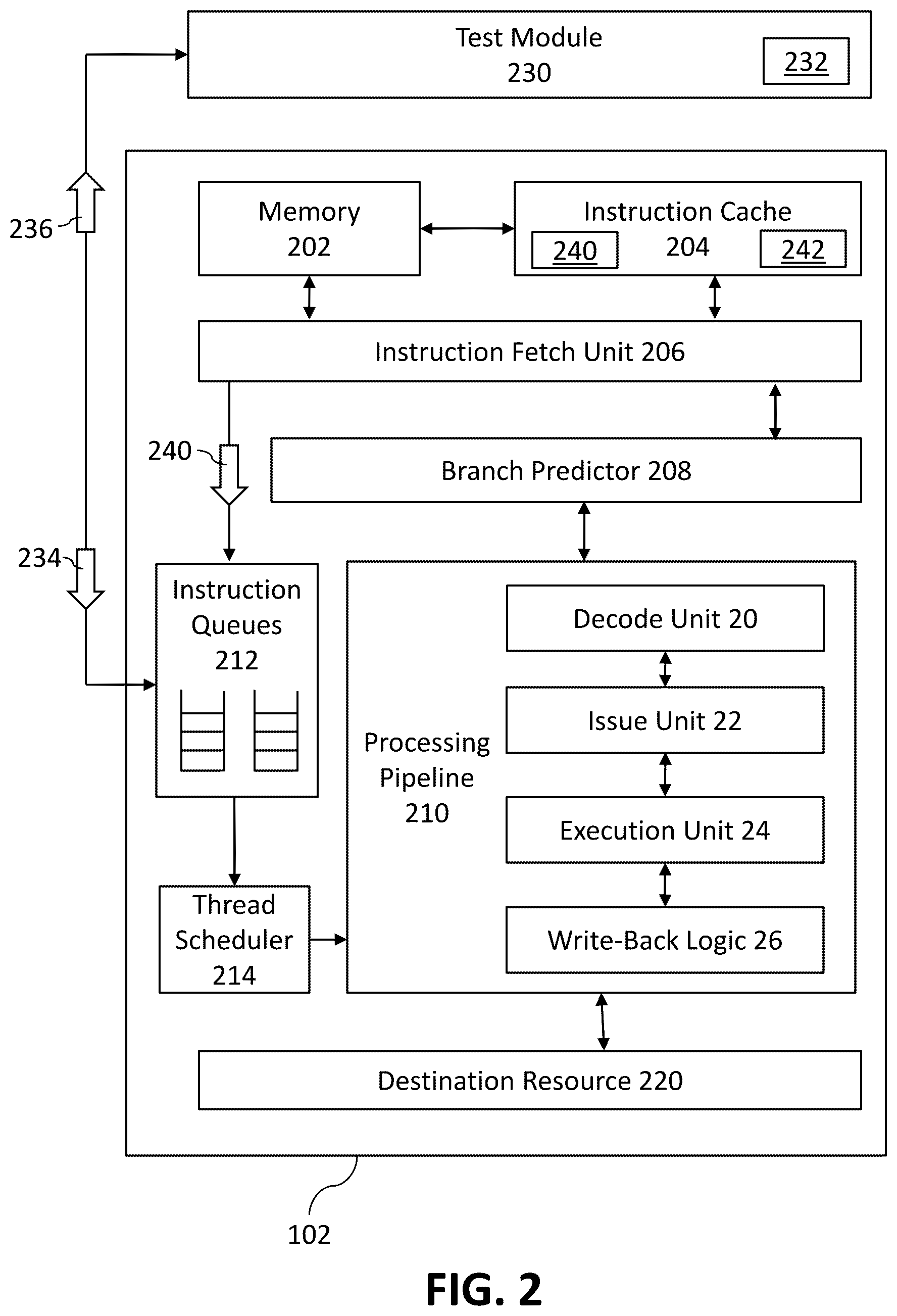 Patent US11847035 Figure 2 – Functional test of processor code modification operations