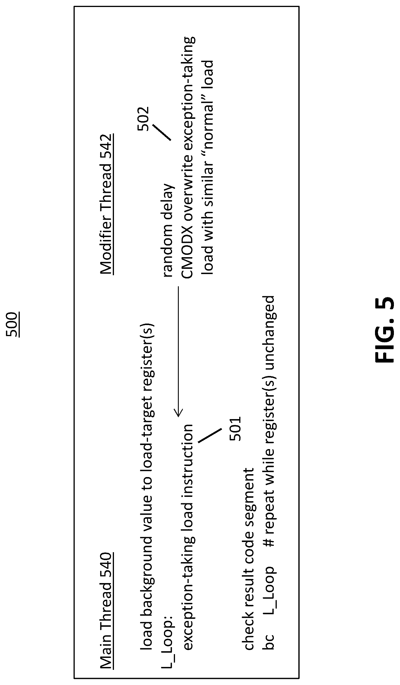 Patent US11847035 Figure 4 – Functional test of processor code modification operations