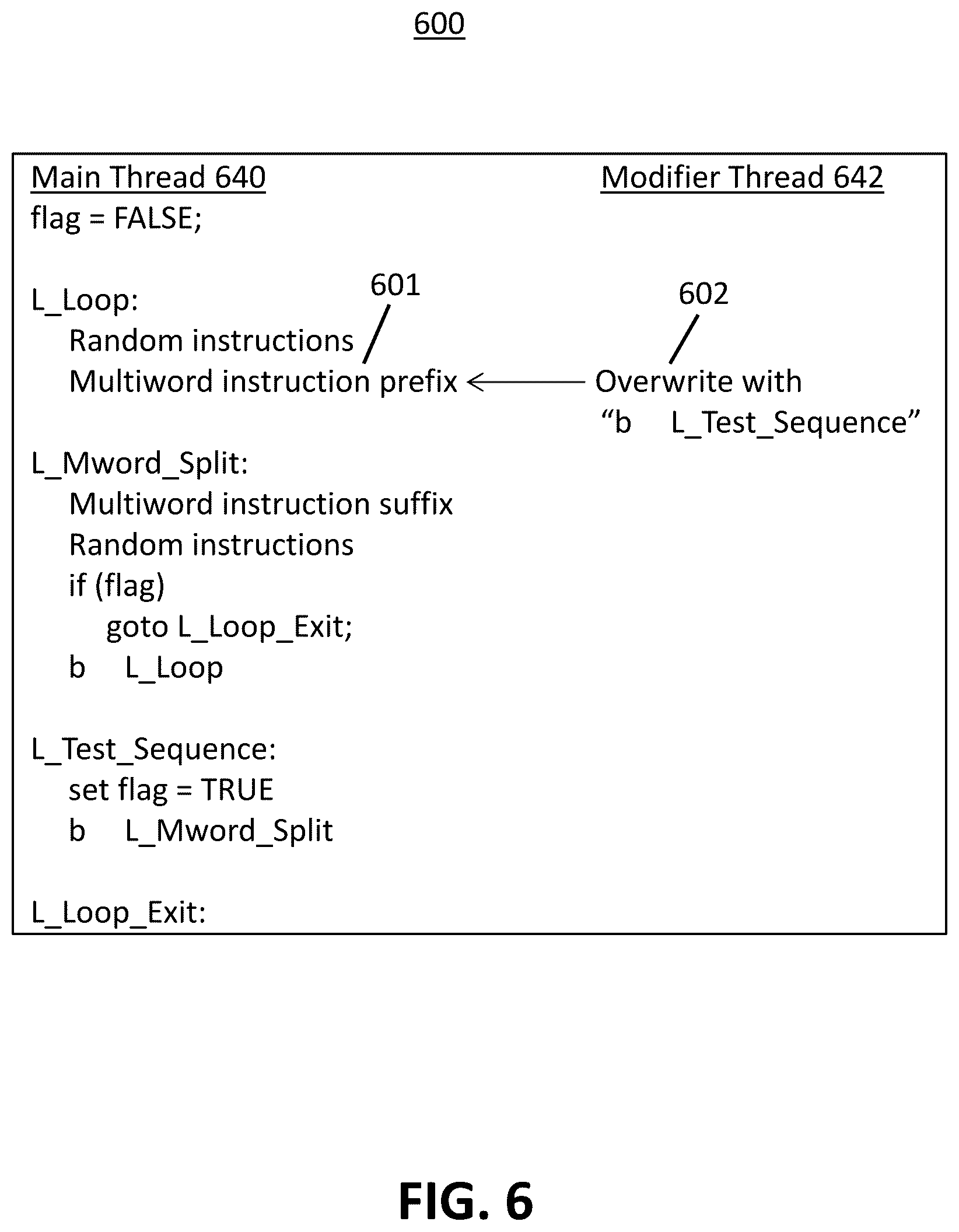 Patent US11847035 Figure 5 – Functional test of processor code modification operations