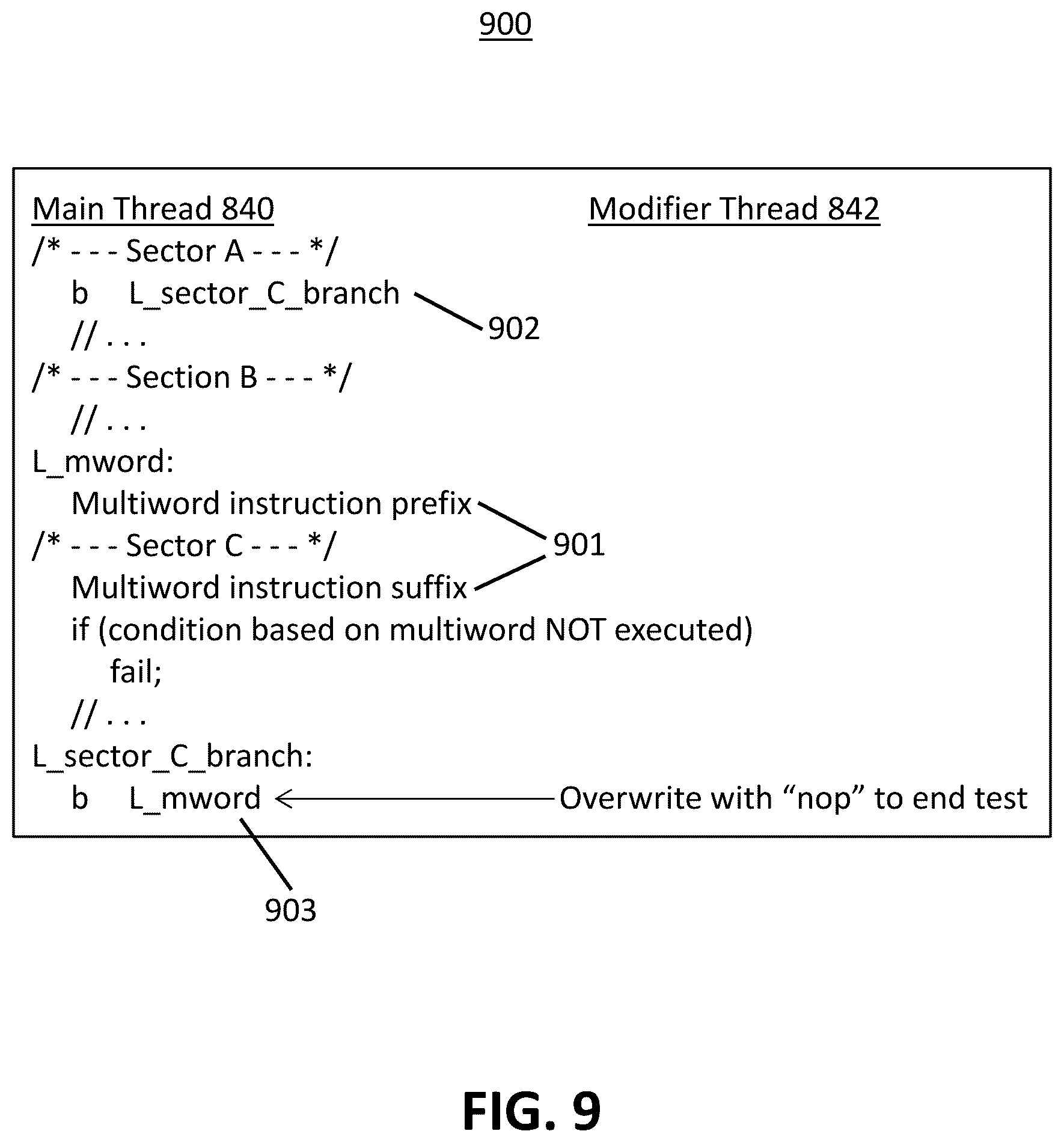Patent US11847035 Figure 7 – Functional test of processor code modification operations