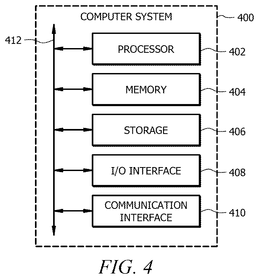 Patent US11847036 Figure 5 – Fault isolation and recovery of CPU cores for failed secondary asymmetric multiprocessing instance