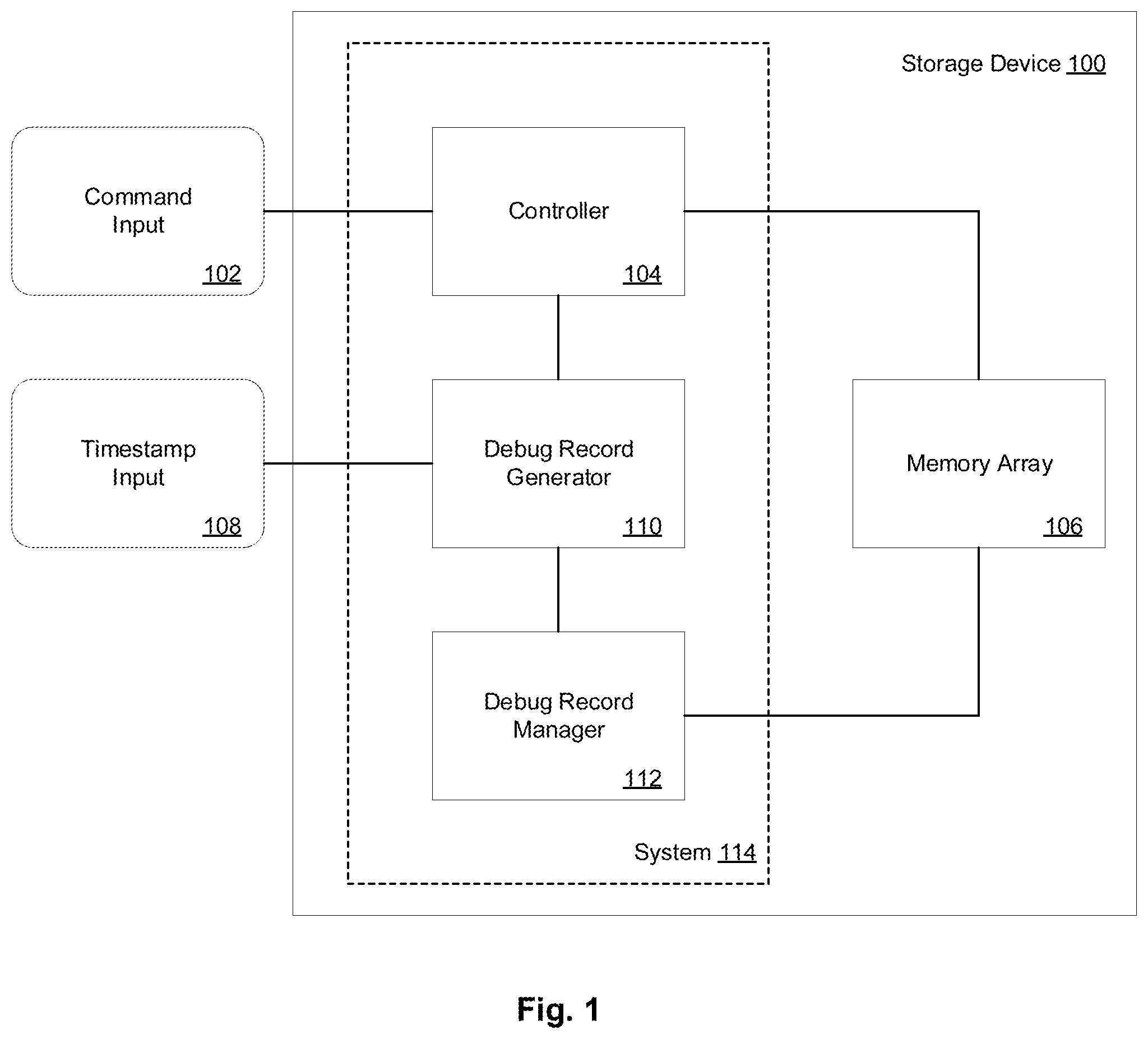 Patent US11847037 Figure 1 – Device and method for high performance memory debug record generation and management