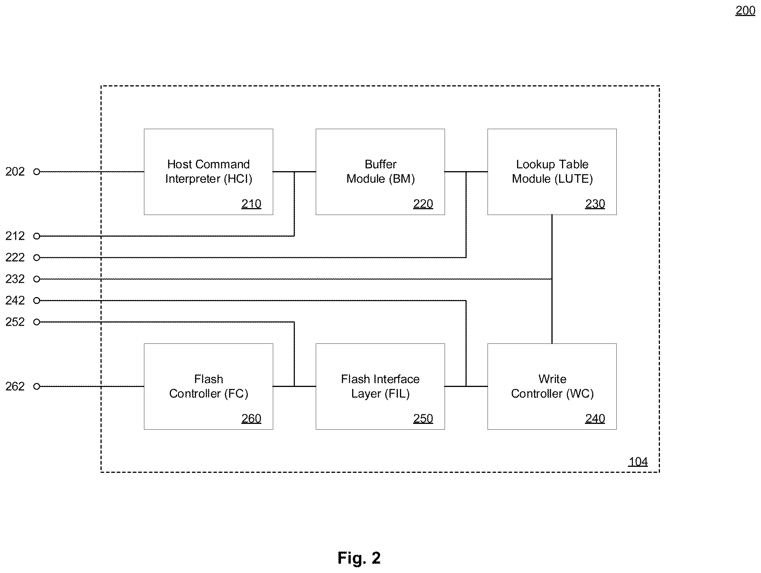 Patent US11847037 Figure 2 – Device and method for high performance memory debug record generation and management