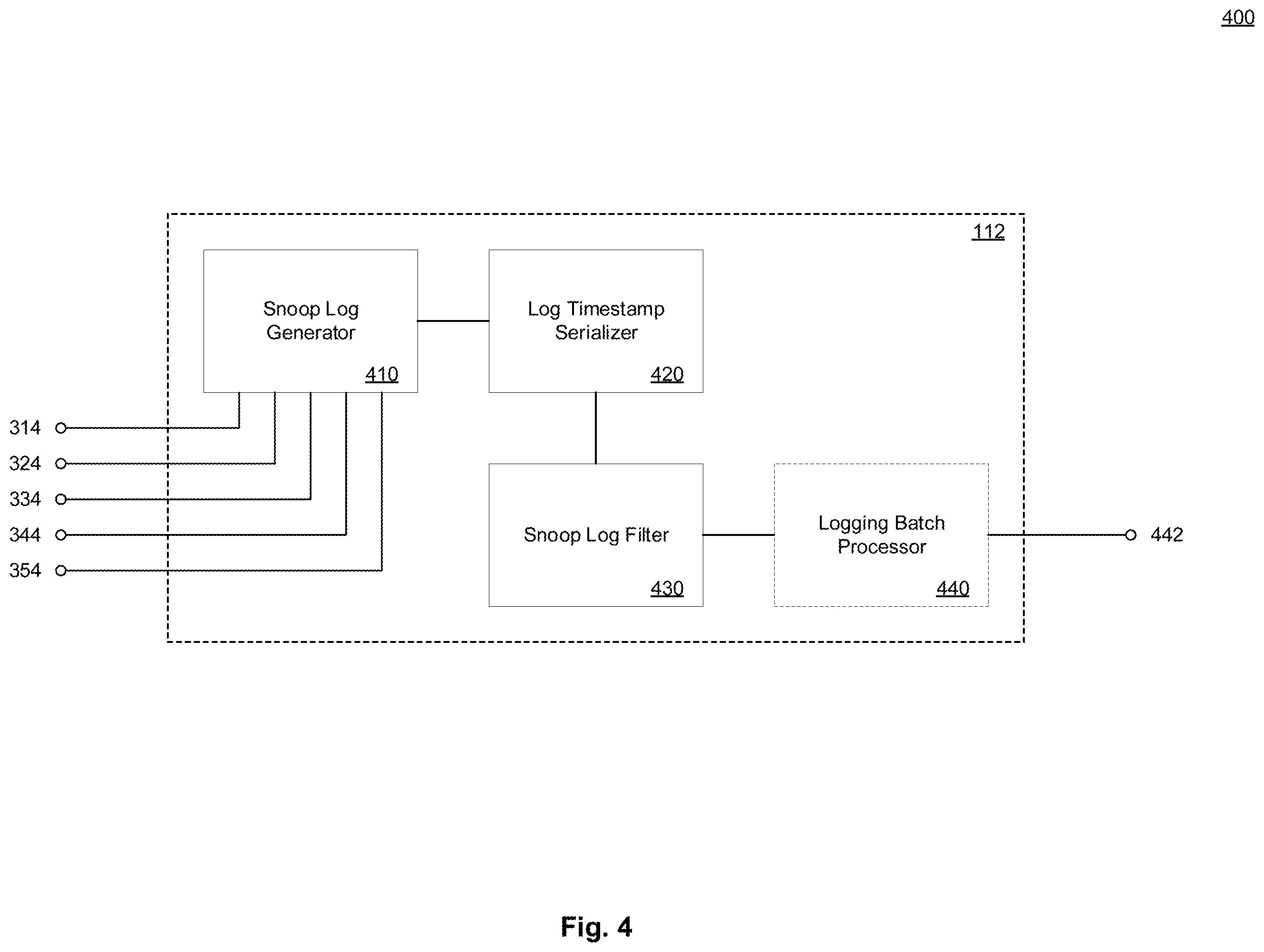 Patent US11847037 Figure 4 – Device and method for high performance memory debug record generation and management