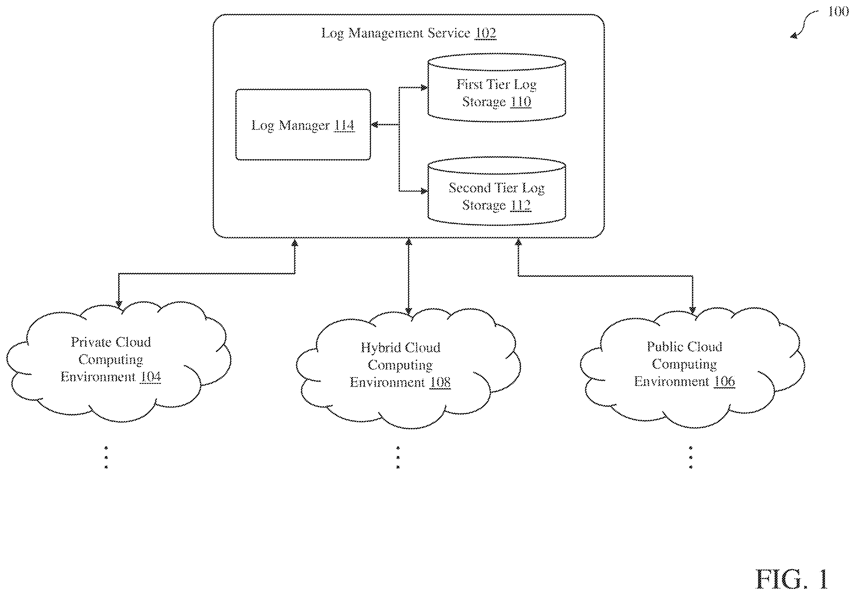Patent US11847038 Figure 1 – System and method for automatically recommending logs for low-cost tier storage
